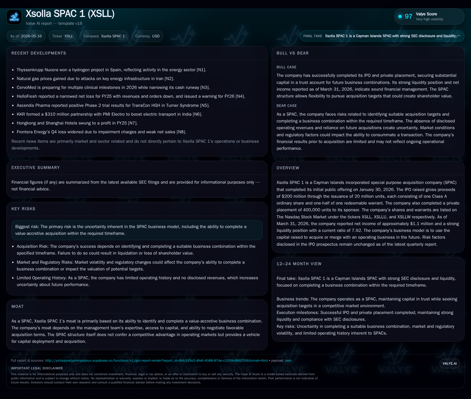 Xsolla SPAC 1 Advances Toward Acquisition While Maintaining Strong Liquidity