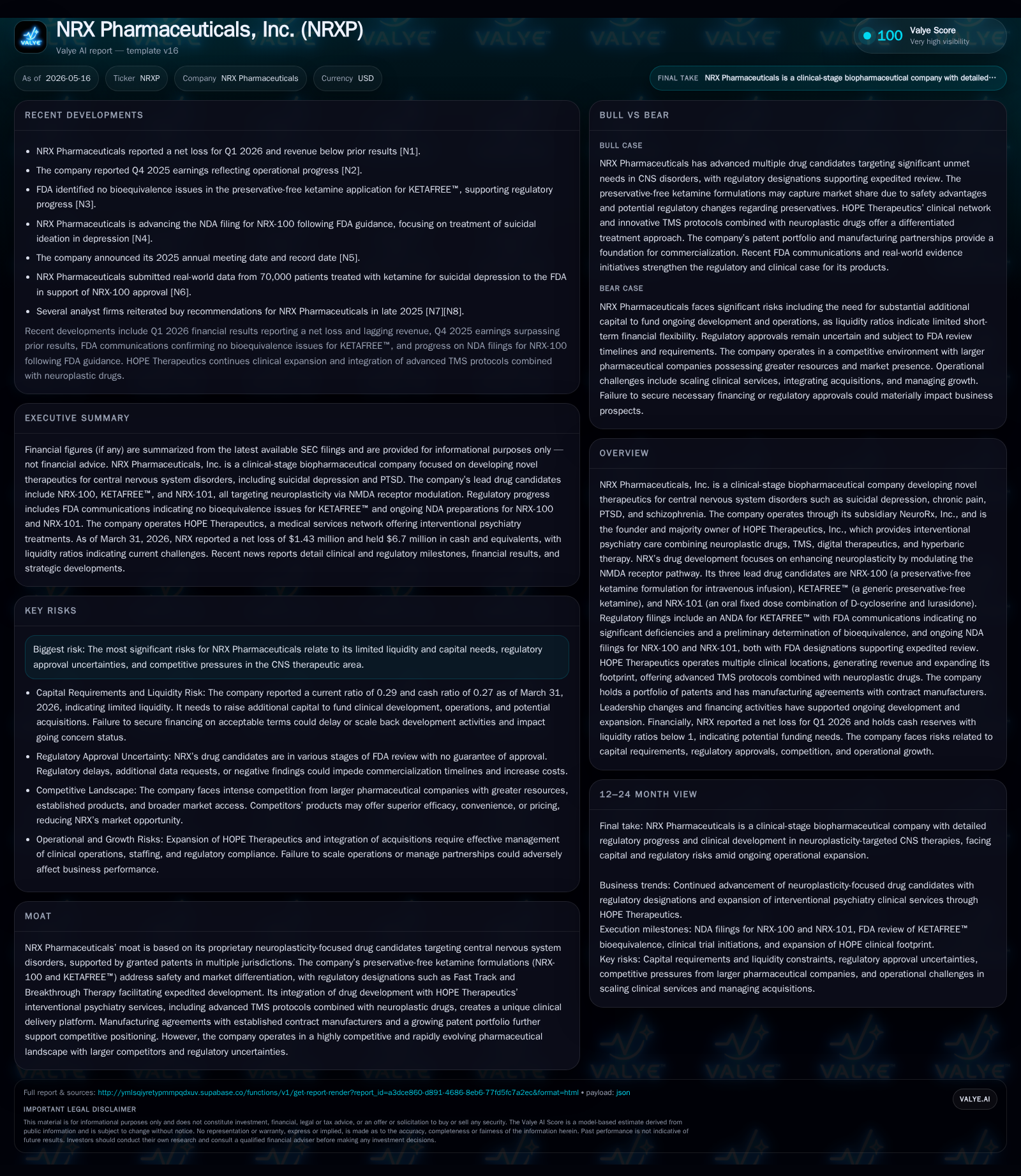 NRX Pharmaceuticals Advances Ketamine-Based CNS Therapies While Managing Capital and Regulatory Challenges