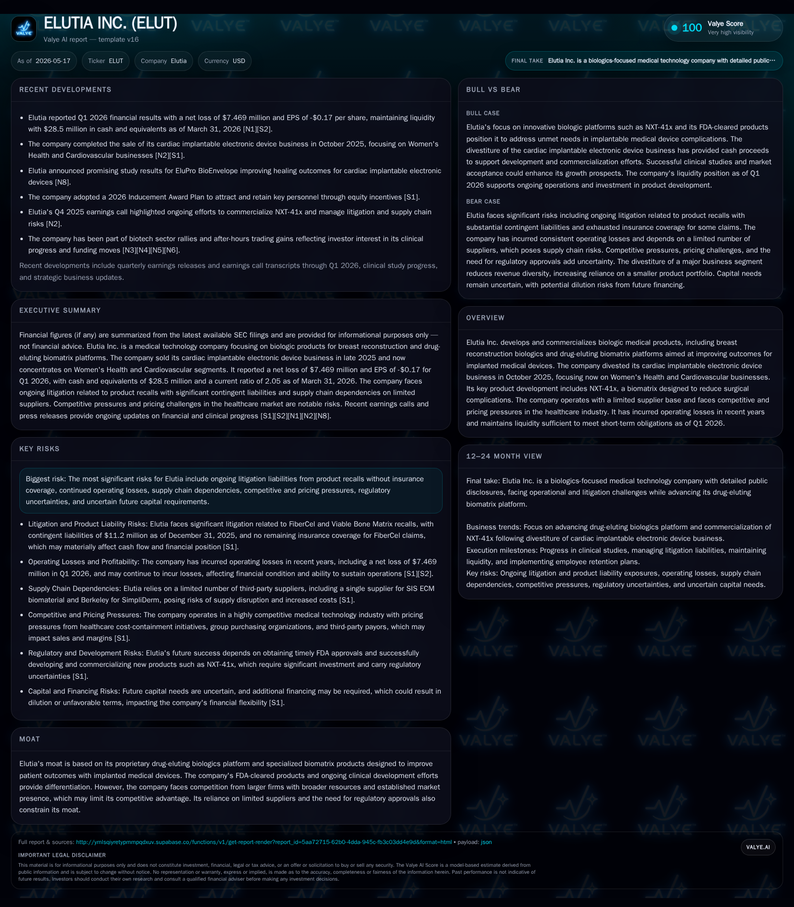 Elutia Streamlines Focus to Women's Health and Biomatrix Innovation With NXT-41x Amid Regulatory and Competitive Challenges