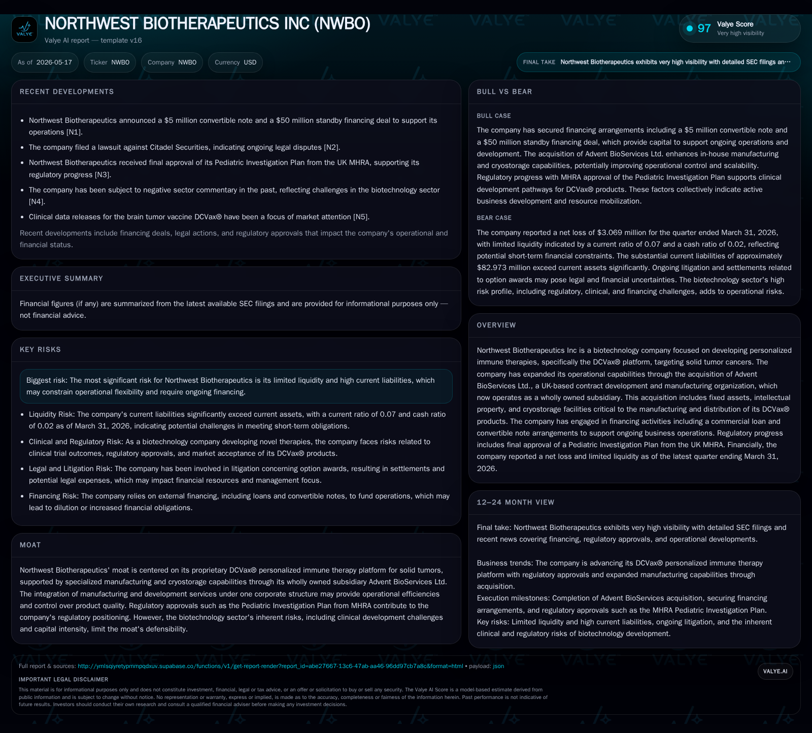Northwest Biotherapeutics Advances DCVax Platform with Advent Acquisition, Faces Liquidity Challenges