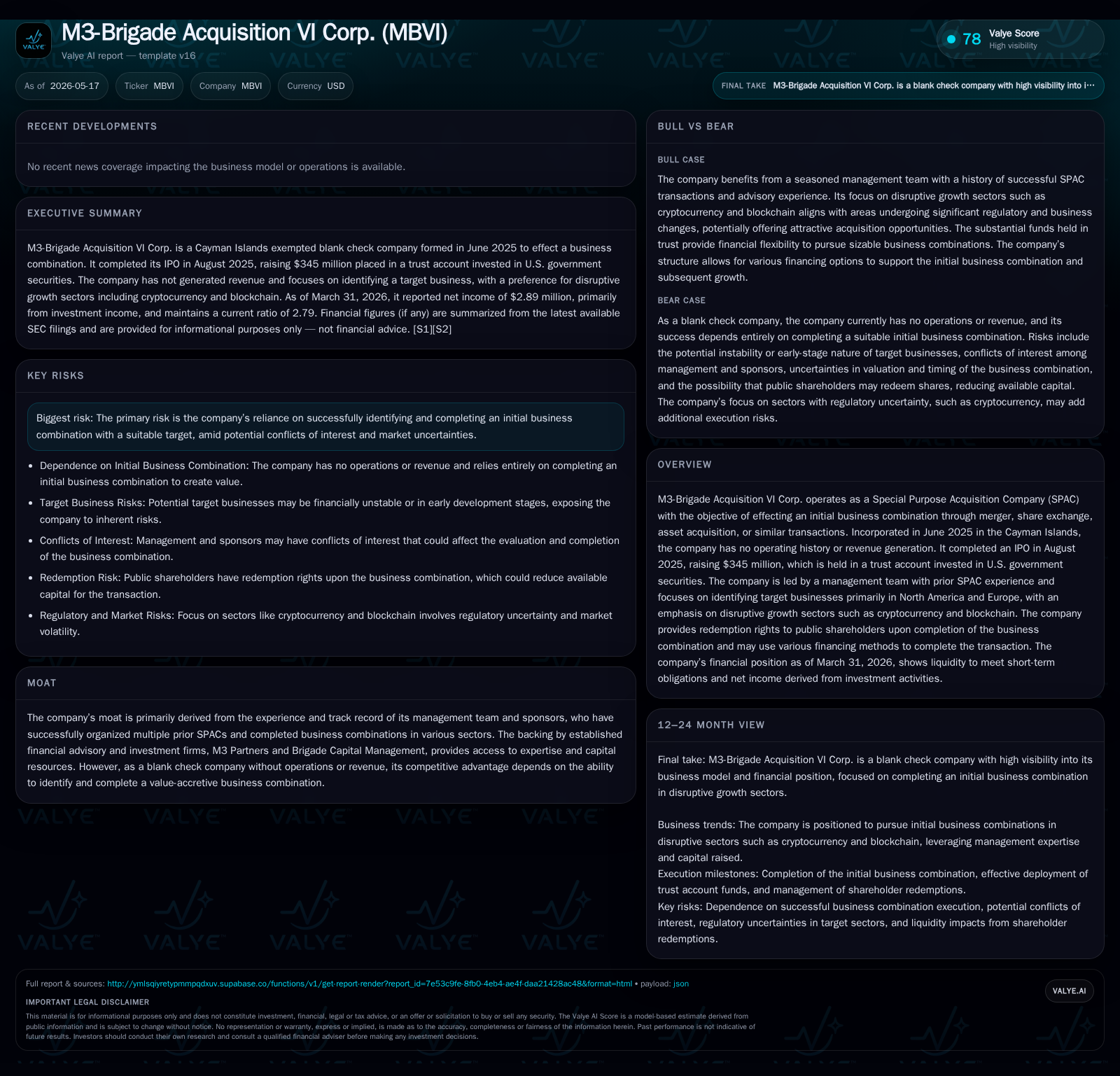 M3-Brigade Acquisition VI: Steering Towards a Value-Accretive Business Combination