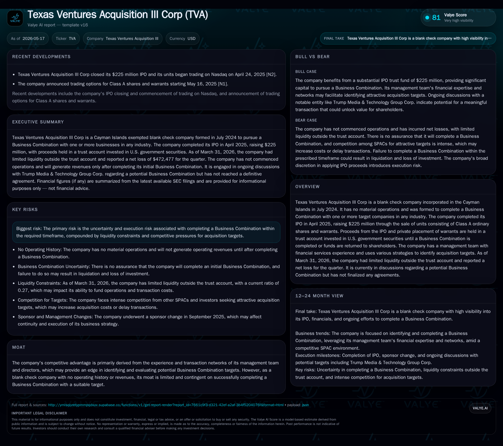 Texas Ventures Acquisition III Corp’s Strategic Moves Signal Next Phase Transition