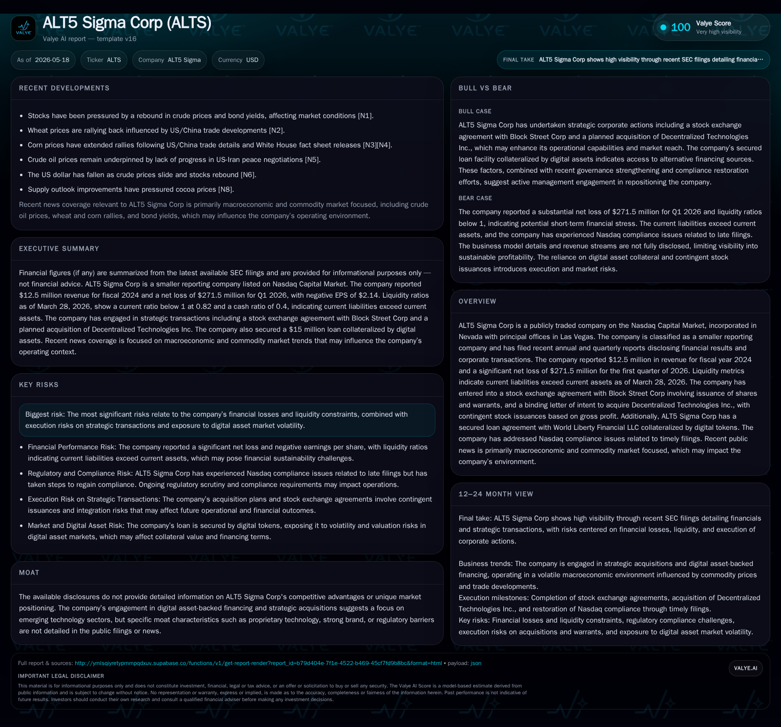 ALT5 Sigma Corp Rebrands and Advances Digital Asset Strategy with Equity and Acquisition Moves