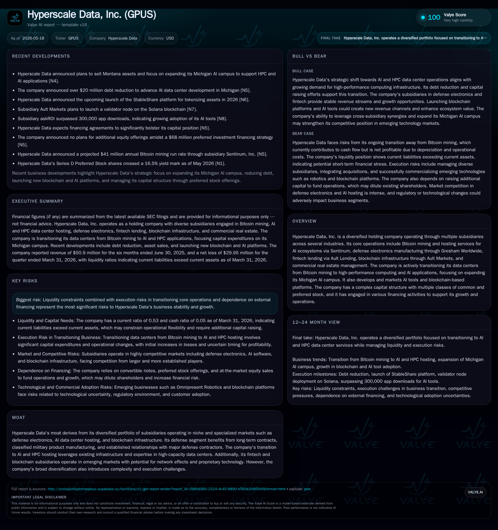 Hyperscale Data Advances AI Hosting Amid Bitcoin Transition and Capital Pressures