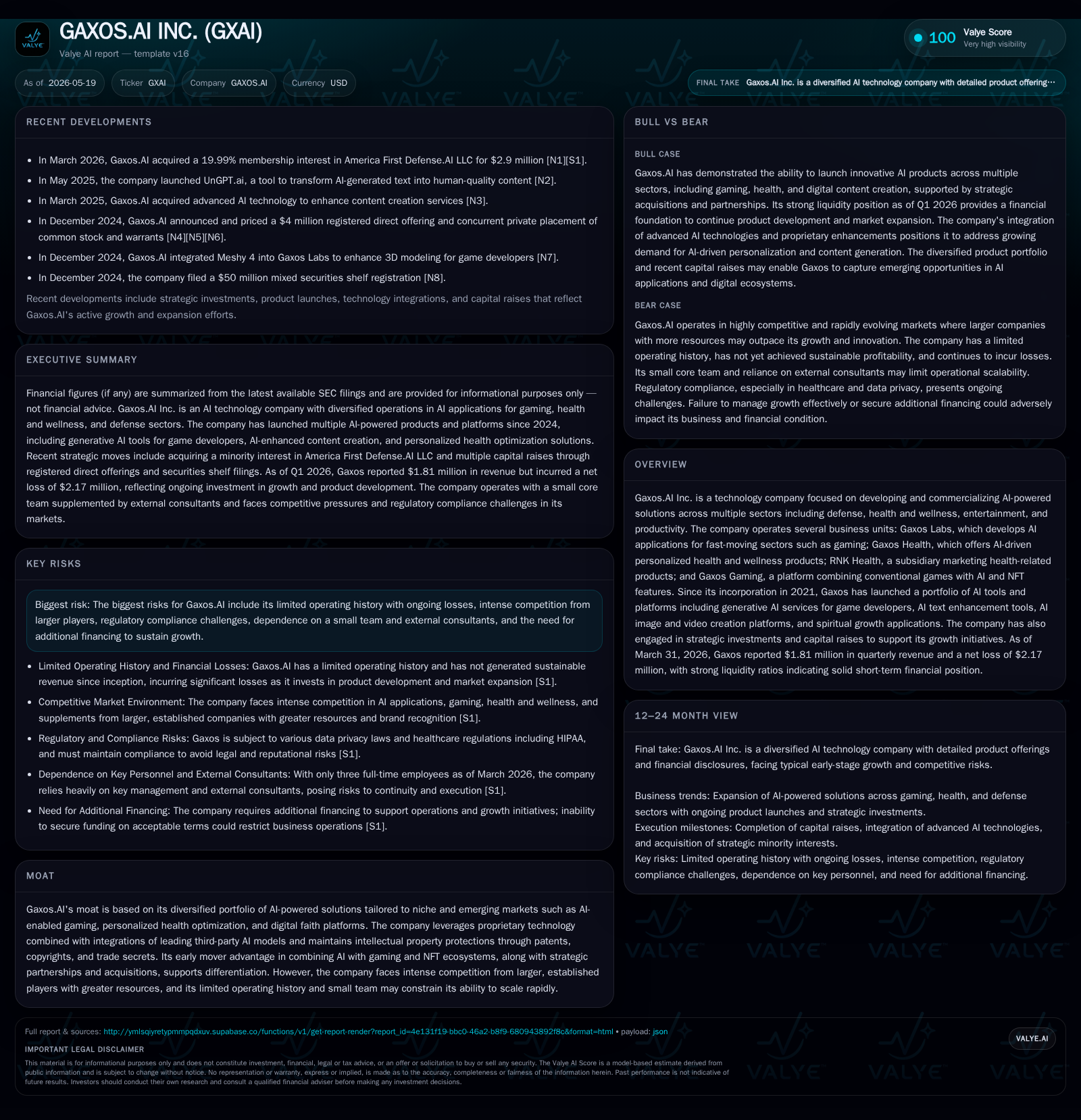 Gaxos.AI Advances Multi-Sector AI Innovations Amid Intensifying Regulatory Spotlight