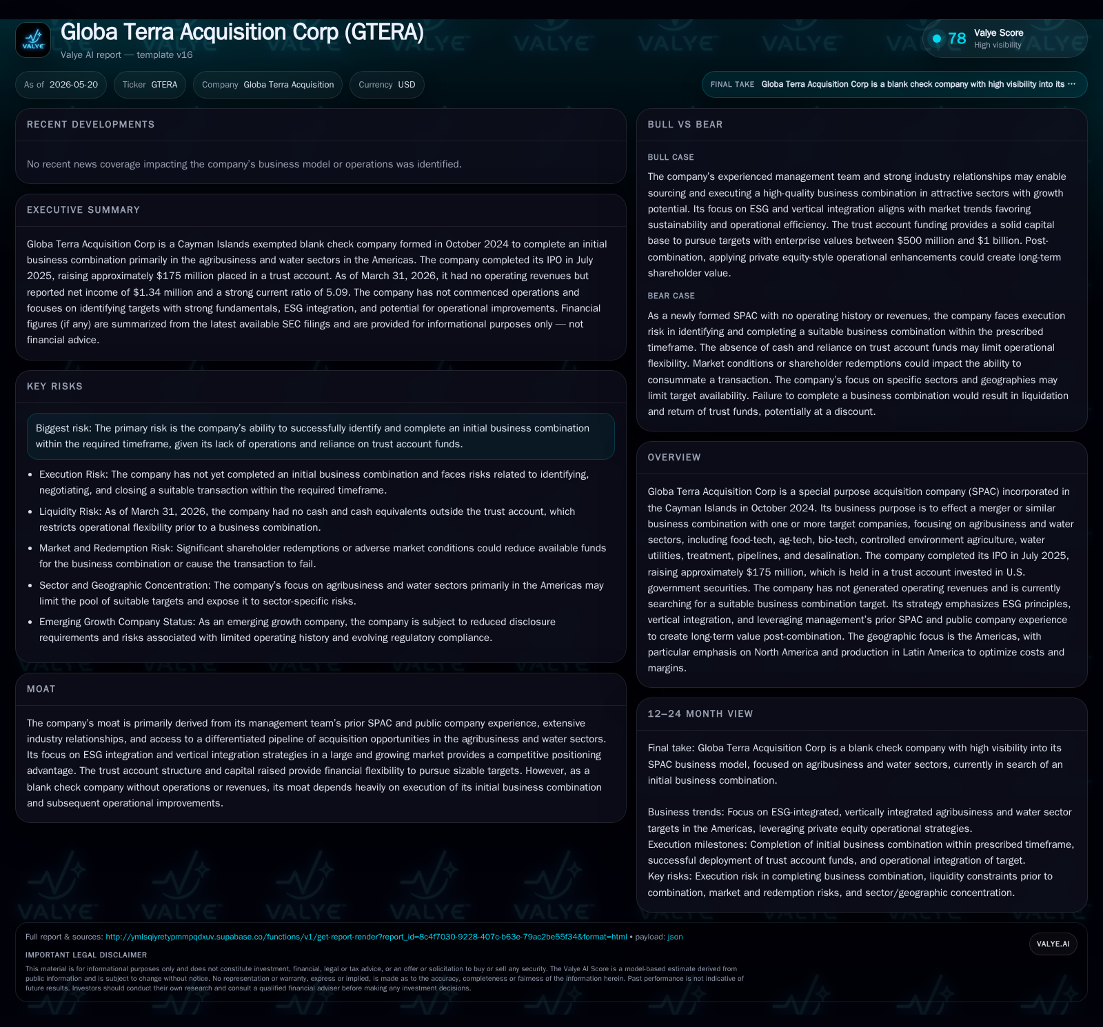 Globa Terra Acquisition Corp's Capital Readiness and Path to Agribusiness M&A