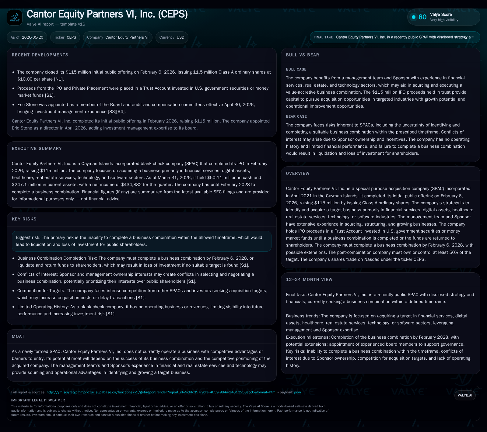 Cantor Equity Partners VI's Launch and Search Strategy Details