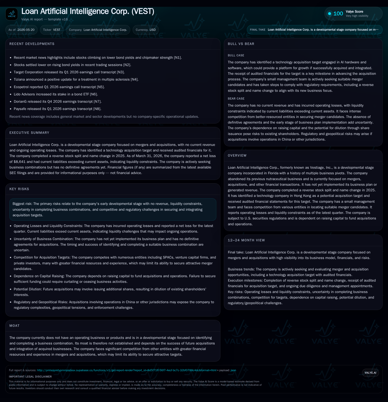 Loan Artificial Intelligence Corp. Advances Acquisition Amid Acute Liquidity Constraints