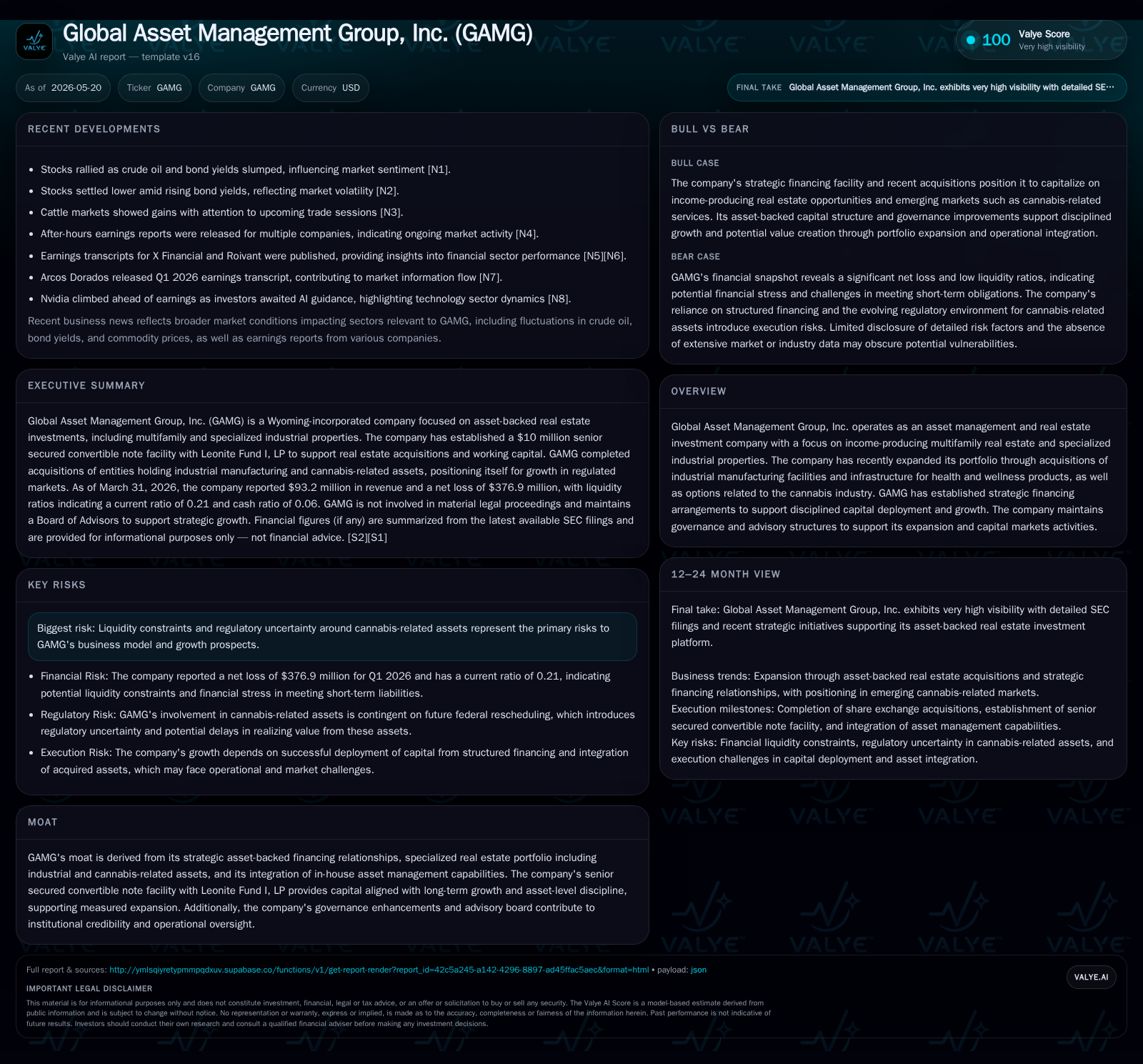 Global Asset Management Group Extends Portfolio with Specialized Real Estate Acquisitions and Strategic Financing