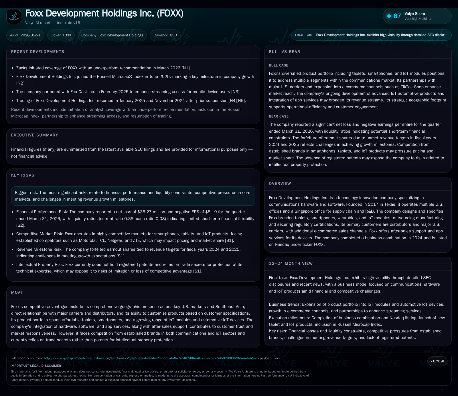 Foxx Development Holdings Charts Growth Through Strategic Market Presence and Product Innovation
