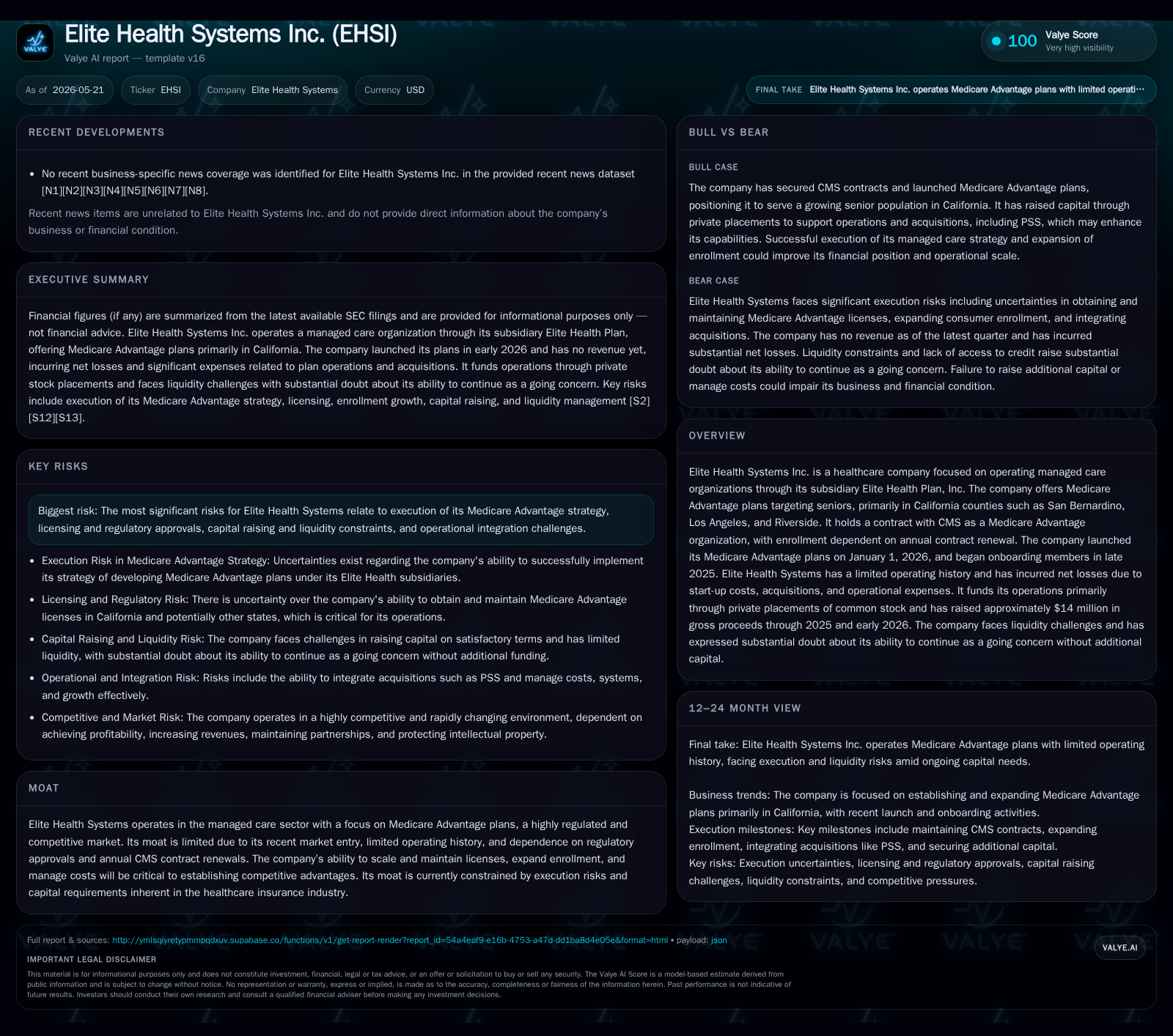 Elite Health Systems Advances Medicare Advantage Launch Amid Liquidity and Execution Challenges