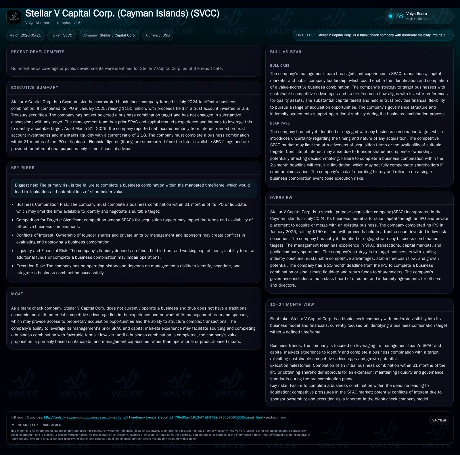 Stellar V Capital Unfolds Acquisition Path Amid SPAC Time Constraints