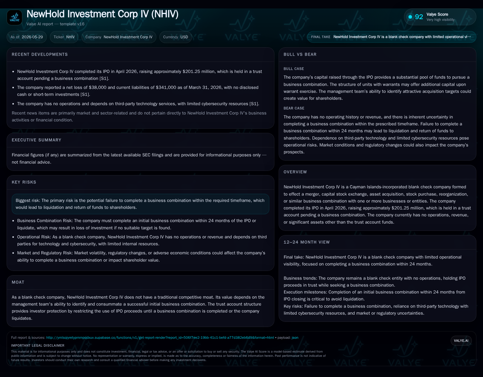 NewHold Investment Corp IV Commences Public Market Journey Backed by Strong Trust Account Structure