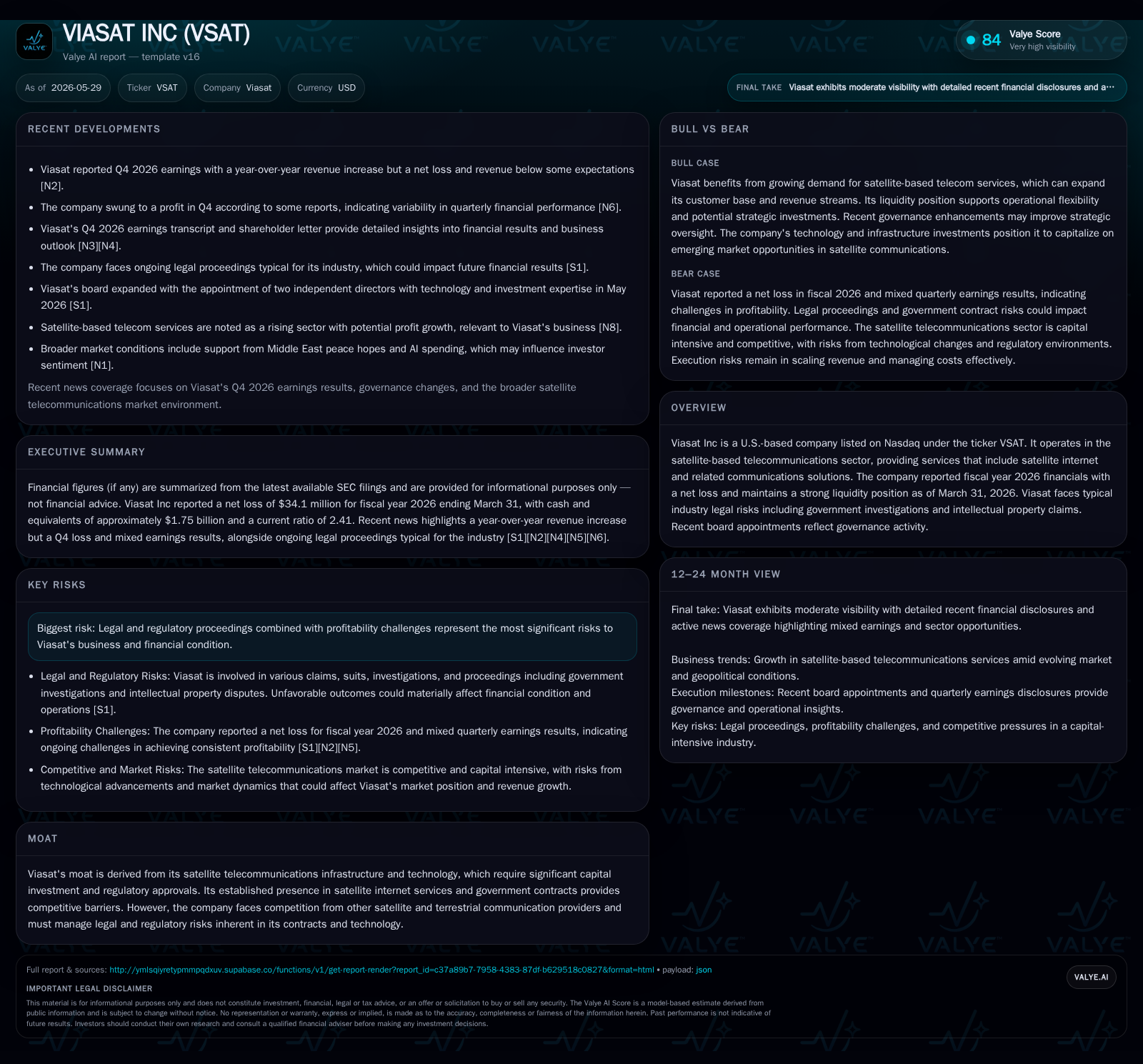 Viasat’s Strategic Reset: Financial Resilience and Industry Dynamics for 2026