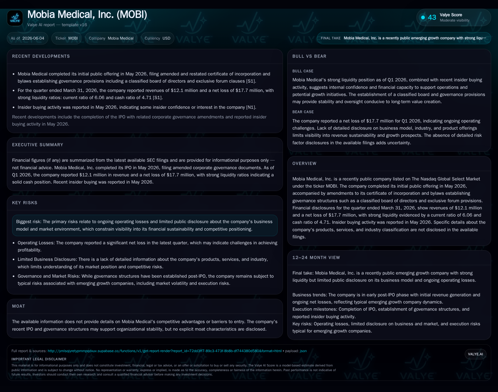 Mobia Medical’s Post-IPO Transition: Governance Restructuring and Operational Milestones