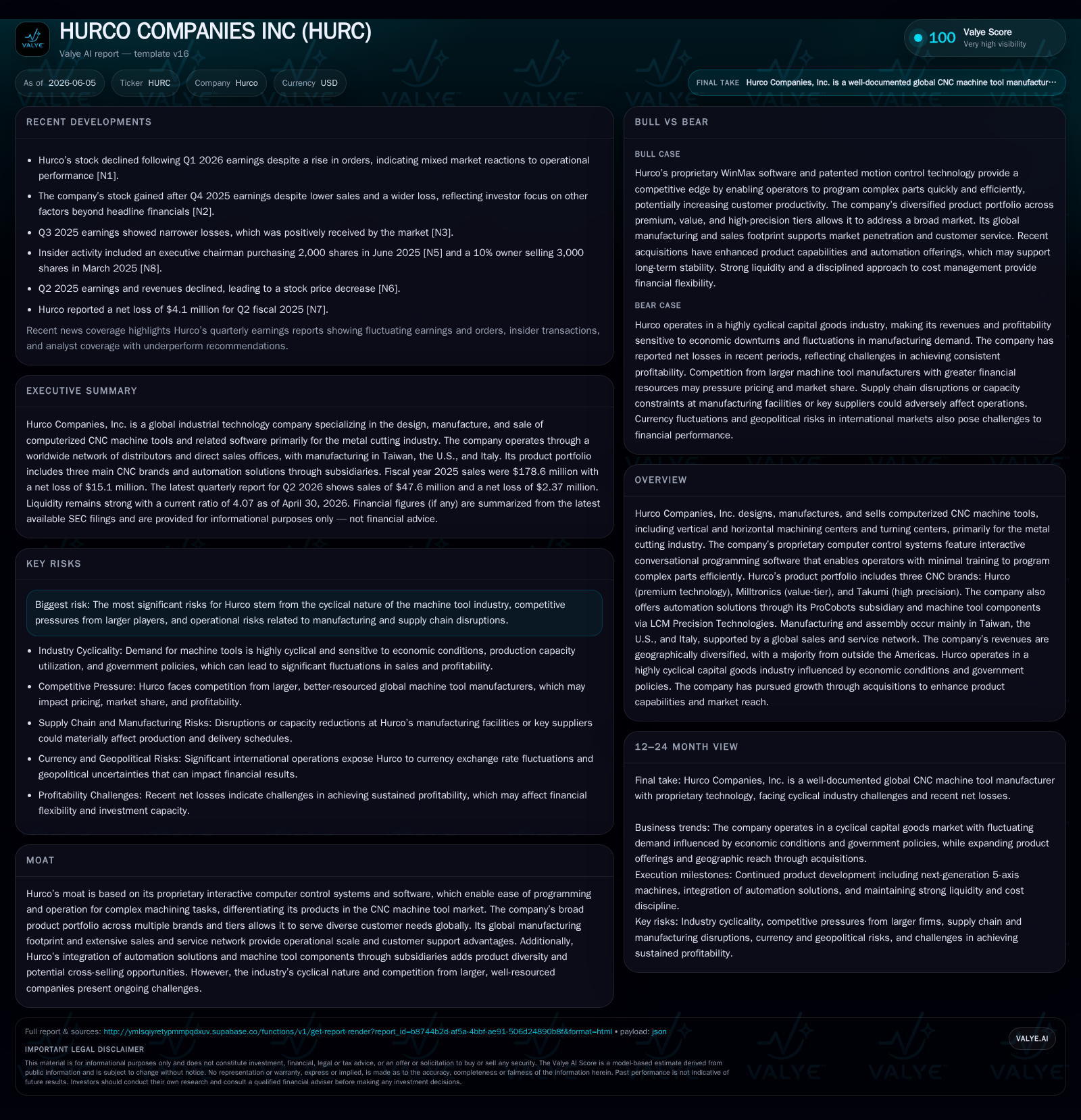 Hurco Companies Q2 Update: Managing Cyclicality Through Technology and Geographic Diversity