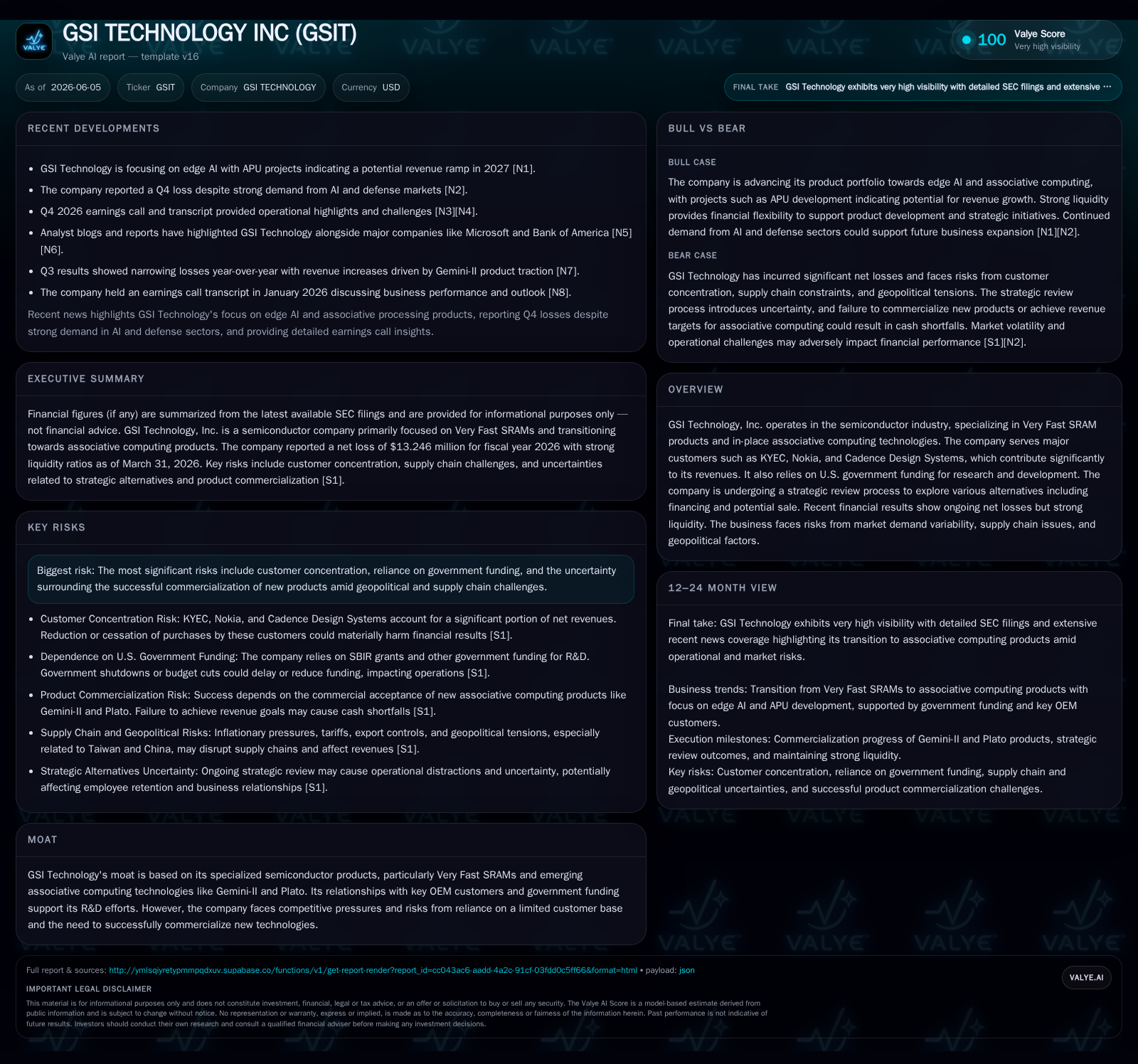 GSI Technology Advances Edge AI Revenue Forecast Amid Strategic Review