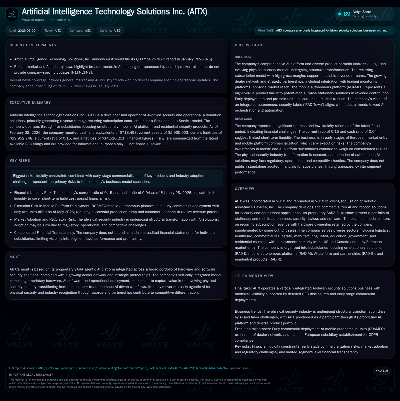 Artificial Intelligence Technology Solutions Expands AI Security Platform with ROAMEO Commercial Rollout