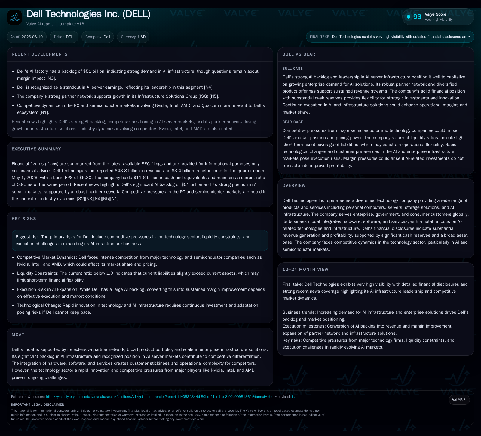 Dell Technologies Transforms AI Infrastructure with $51 Billion Backlog