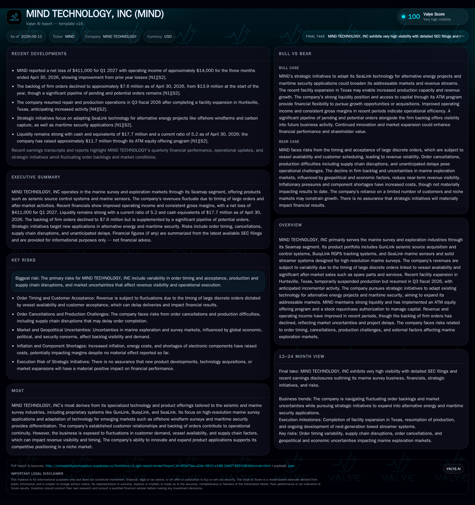 MIND Technology Manages Production Resumption and Market Expansion Amid Revenue Timing Volatility