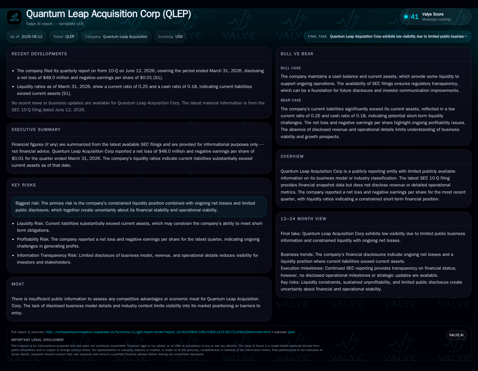 Quantum Leap Acquisition Faces Liquidity and Execution Challenges Post-IPO