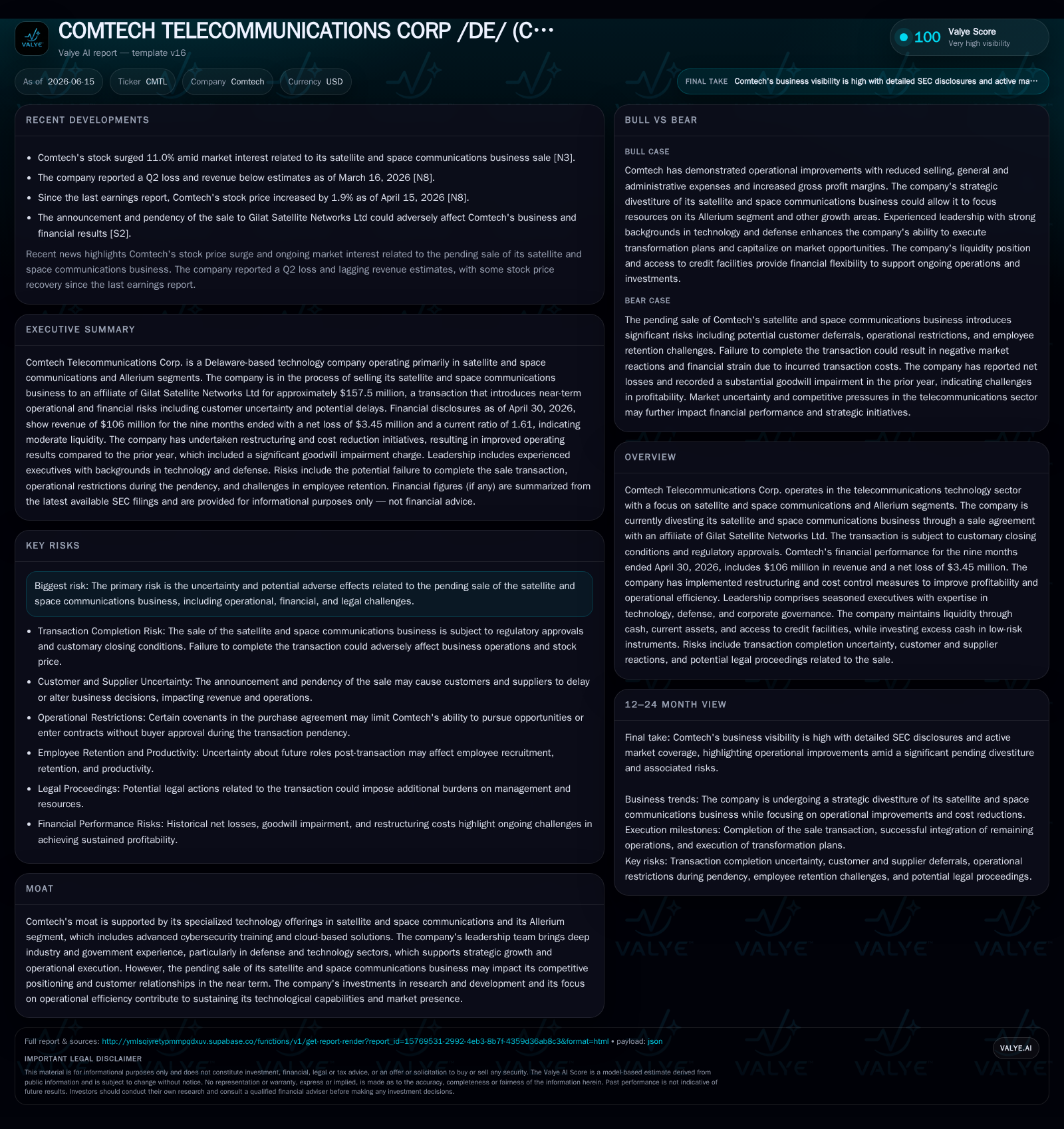 Comtech Telecom’s Strategic Shift Following Satellite and Space Communications Divestiture