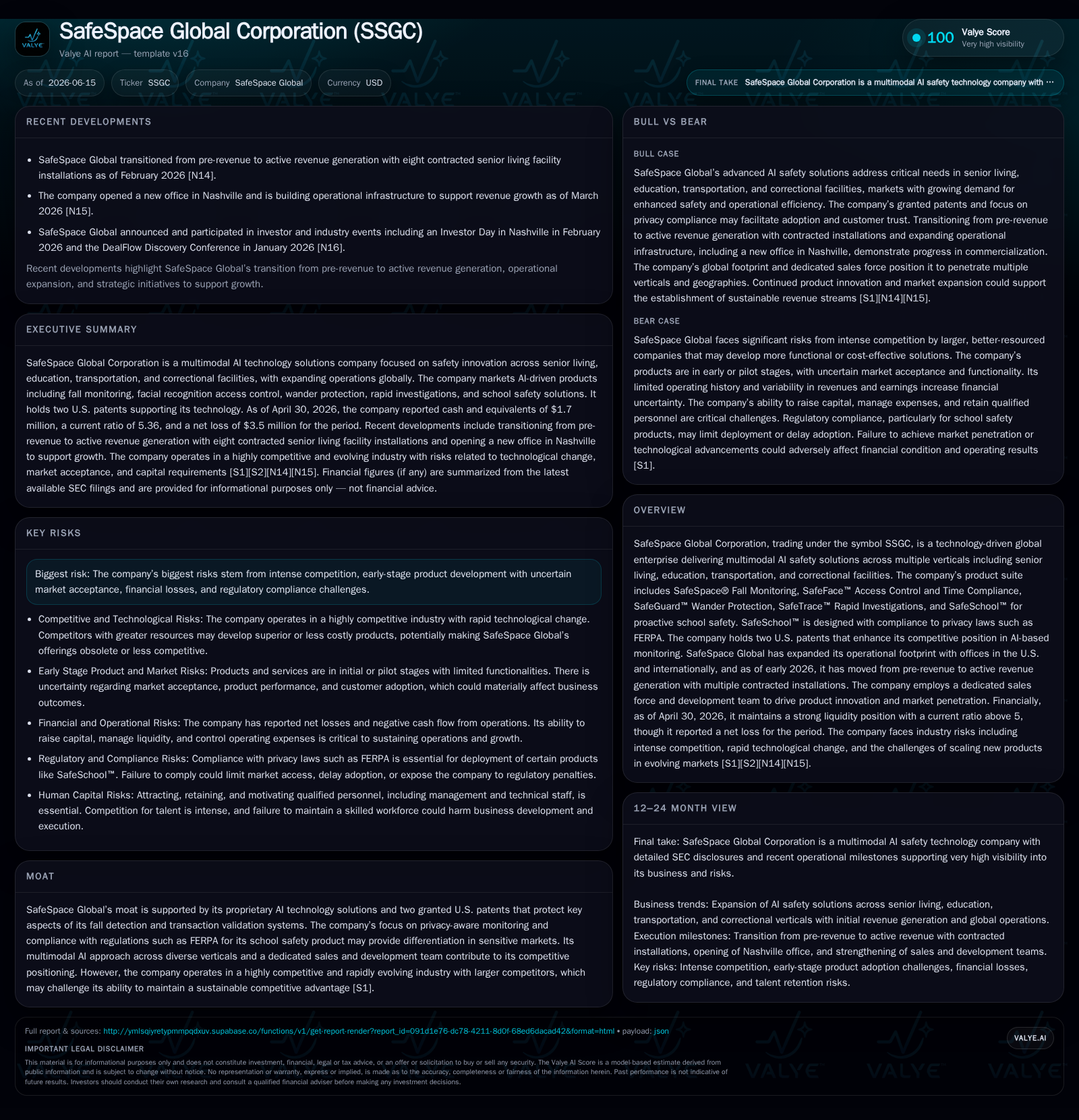 SafeSpace Global Advances AI Safety Solutions with First Revenue and Strengthened Leadership