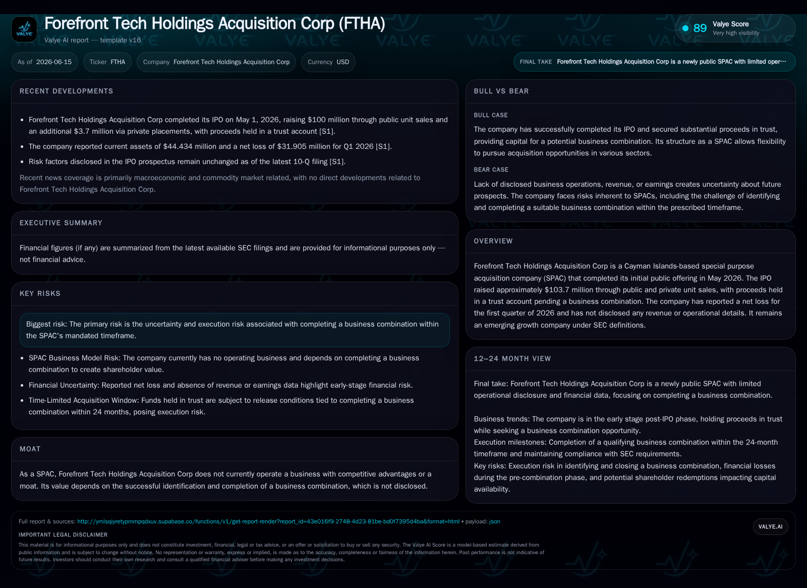 Forefront Tech Holdings Acquisition Corp's Initial Milestone: SPAC IPO Completion and Capital Structure Overview