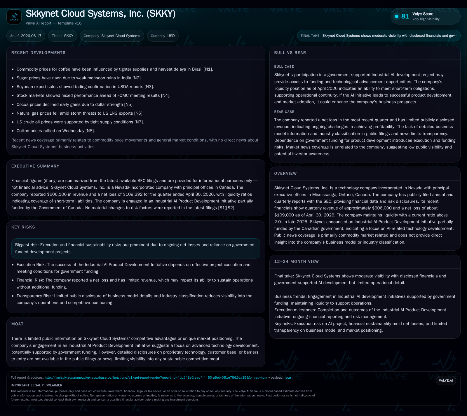 Skkynet Cloud Systems Advances Industrial AI with Government-Backed Initiative
