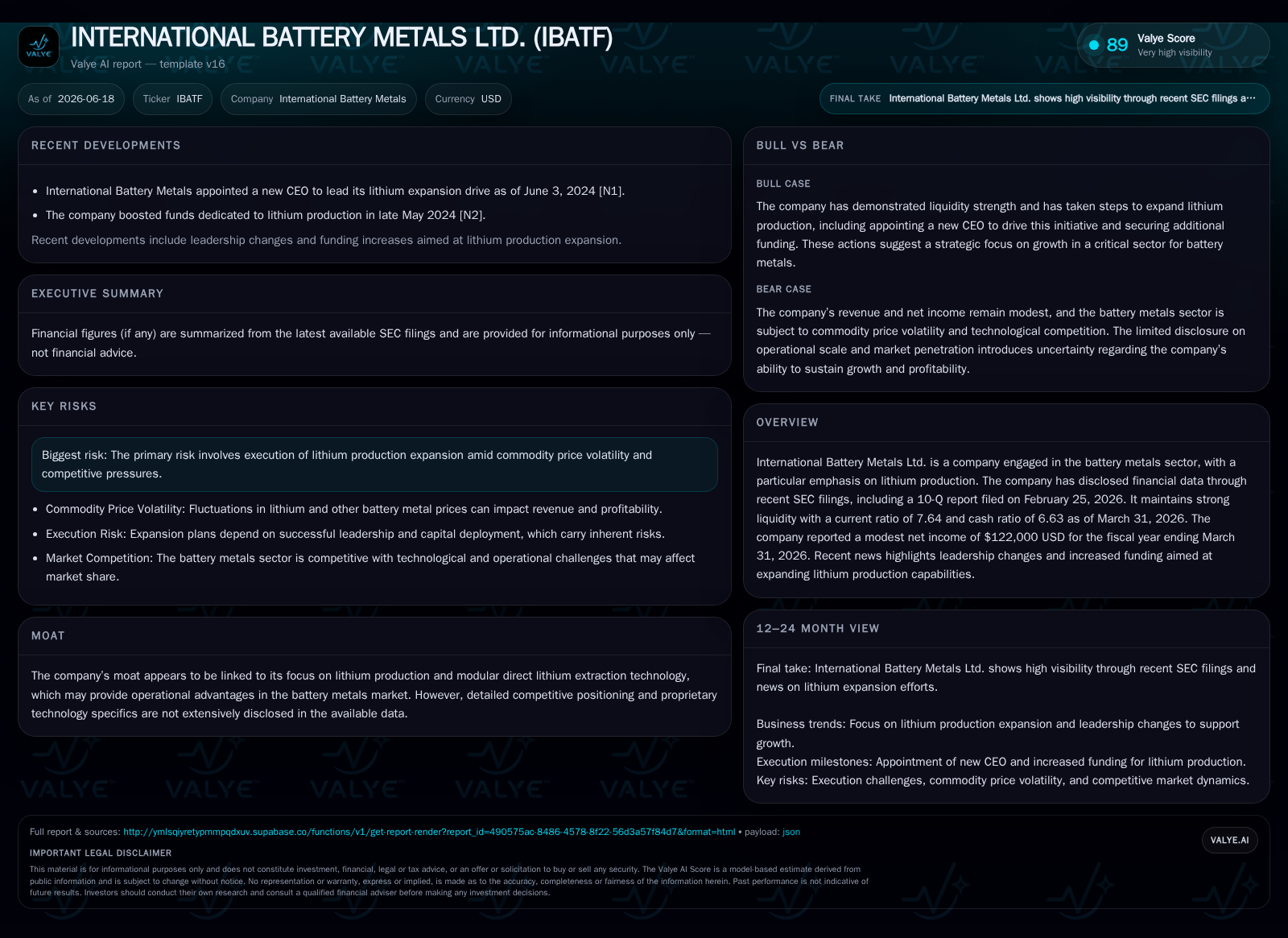 International Battery Metals’ Expansion Strategy Tests Lithium Extraction Frontiers