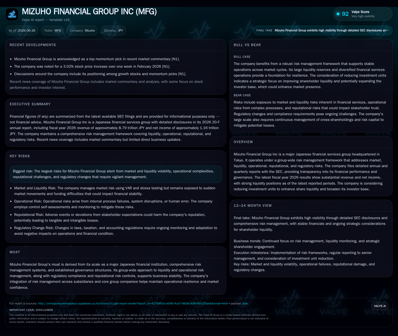 Mizuho Financial Group's Strategic Share Liquidity Plans and Risk Framework Evolution