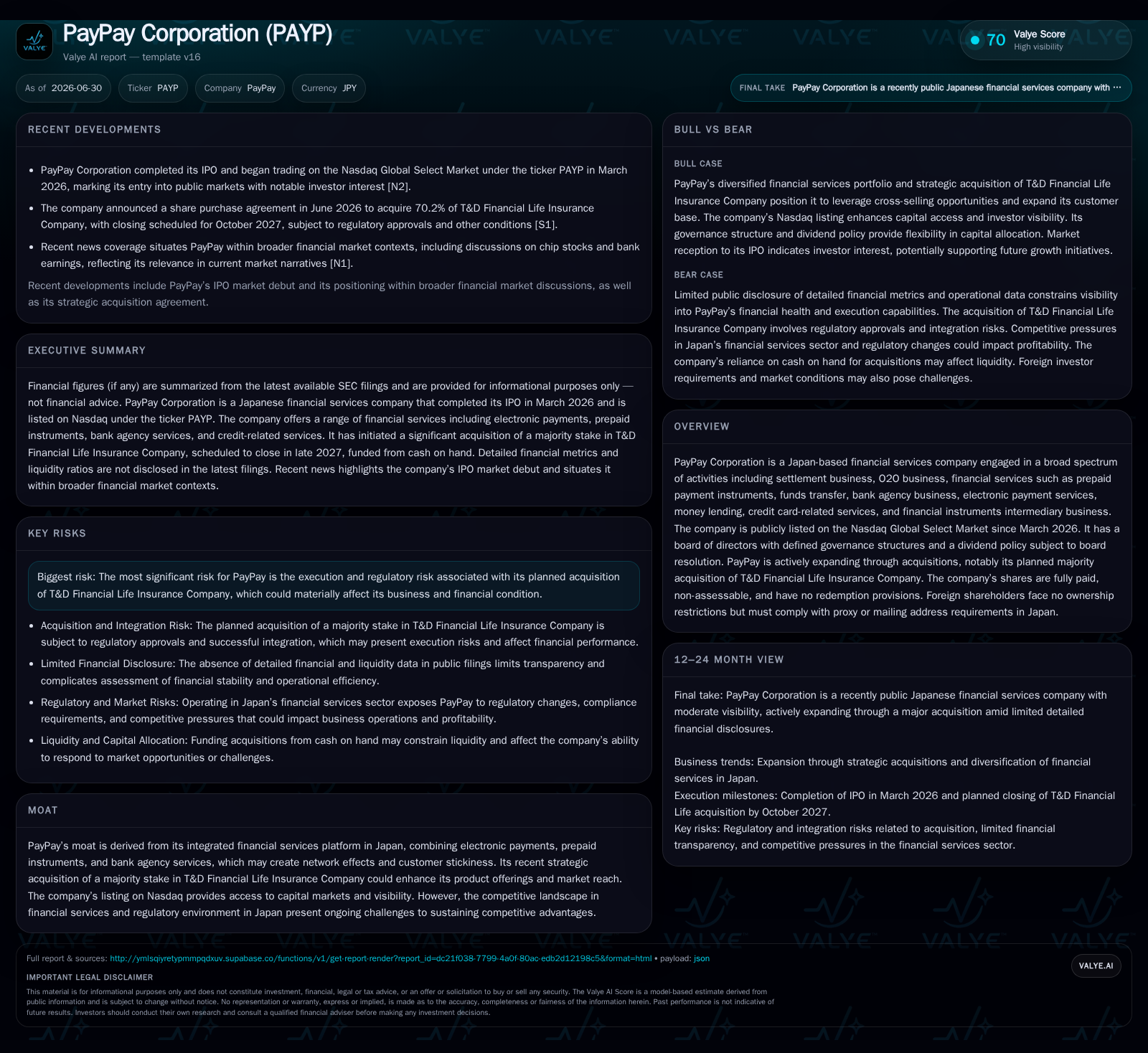 PayPay Corp’s Strategic Pivot: Acquisition Plans and Platform Expansion in Japan’s Financial Services Sector