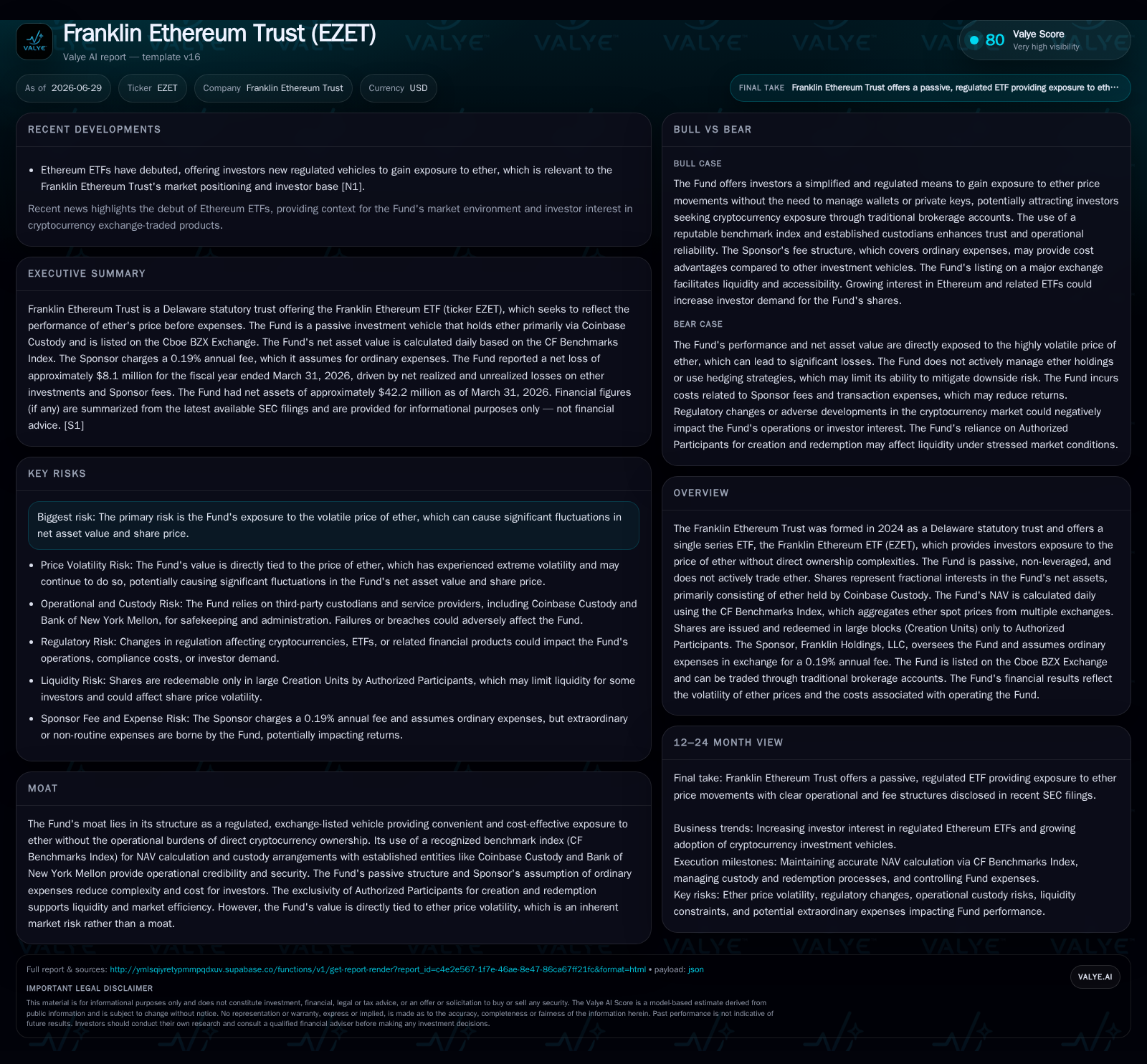 Franklin Ethereum Trust’s EZET ETF Advances Passive Ether Exposure with Low Fees and Institutional Custody