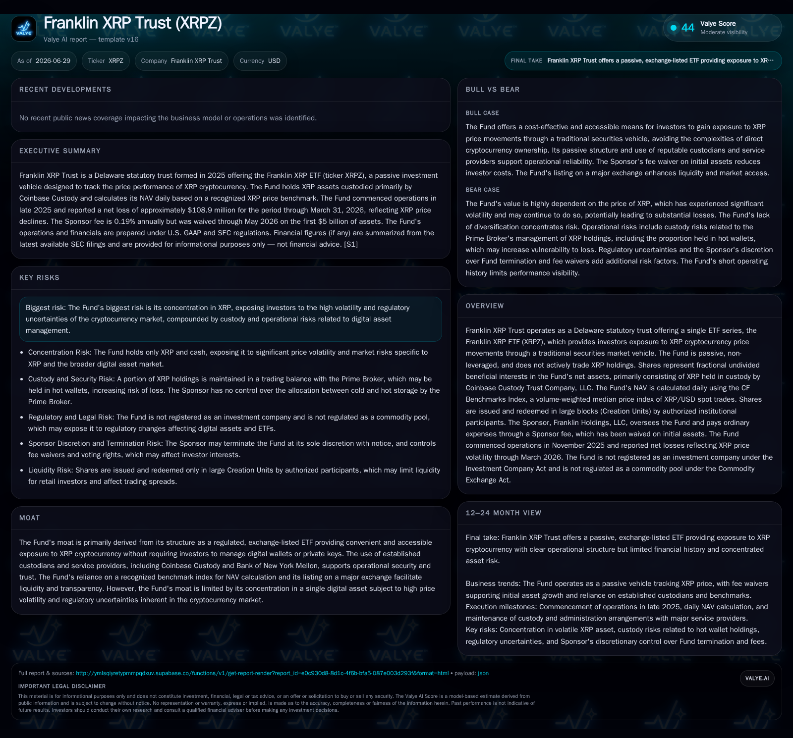 Franklin XRP Trust's Regulated XRP Exposure: Quarterly Review and Industry Outlook