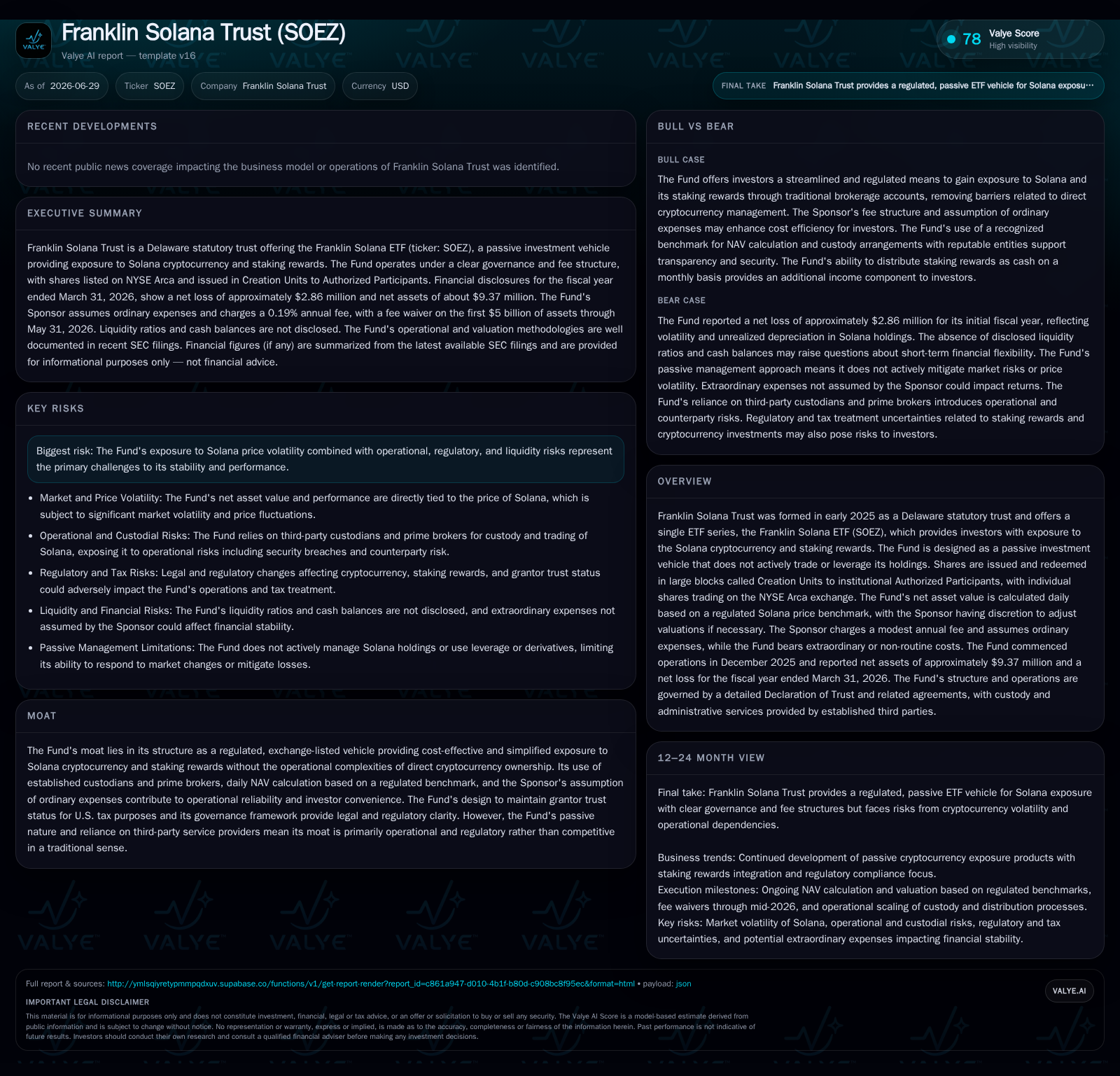 Franklin Solana Trust Offers Passive Regulated Access to Solana with Integrated Staking via SOEZ ETF