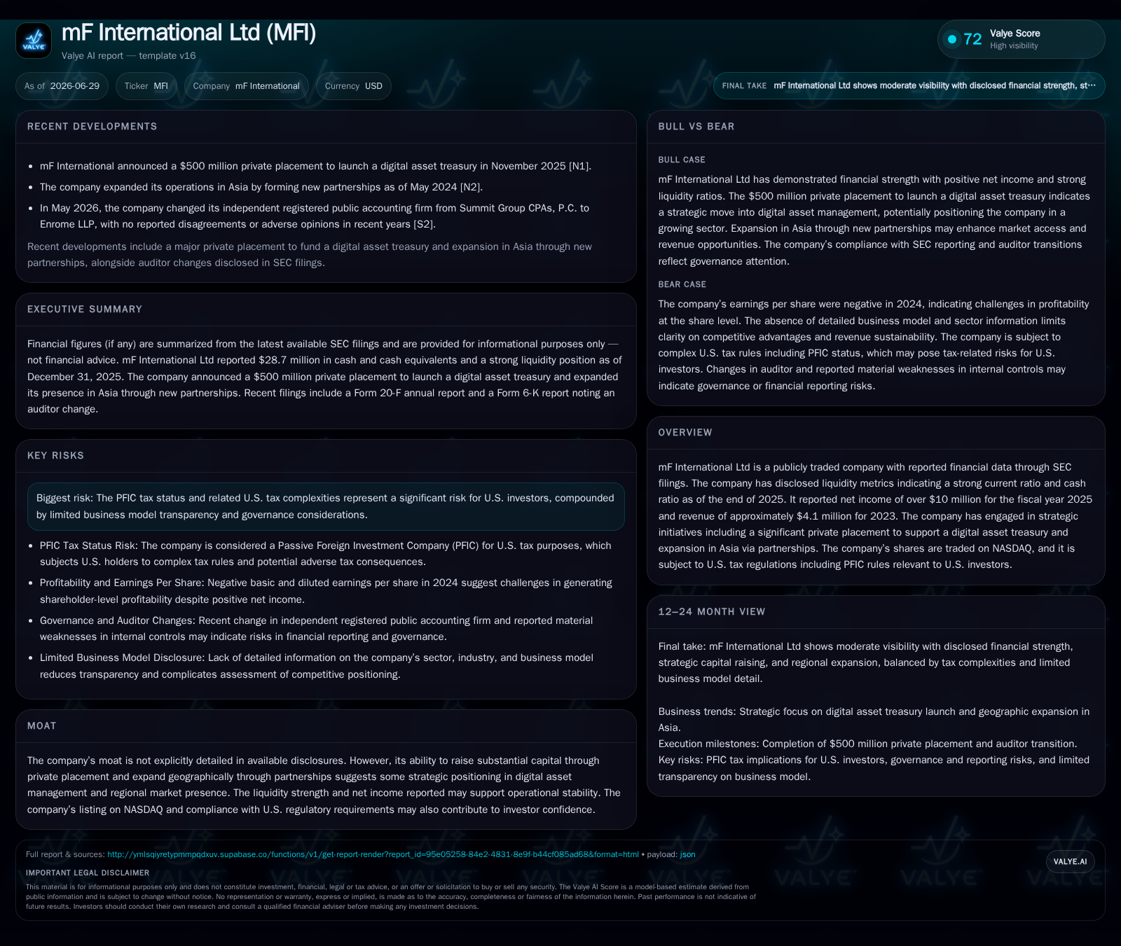 mF International’s Hybrid Fintech and Digital Asset Strategy Faces Execution and Regulatory Hurdles