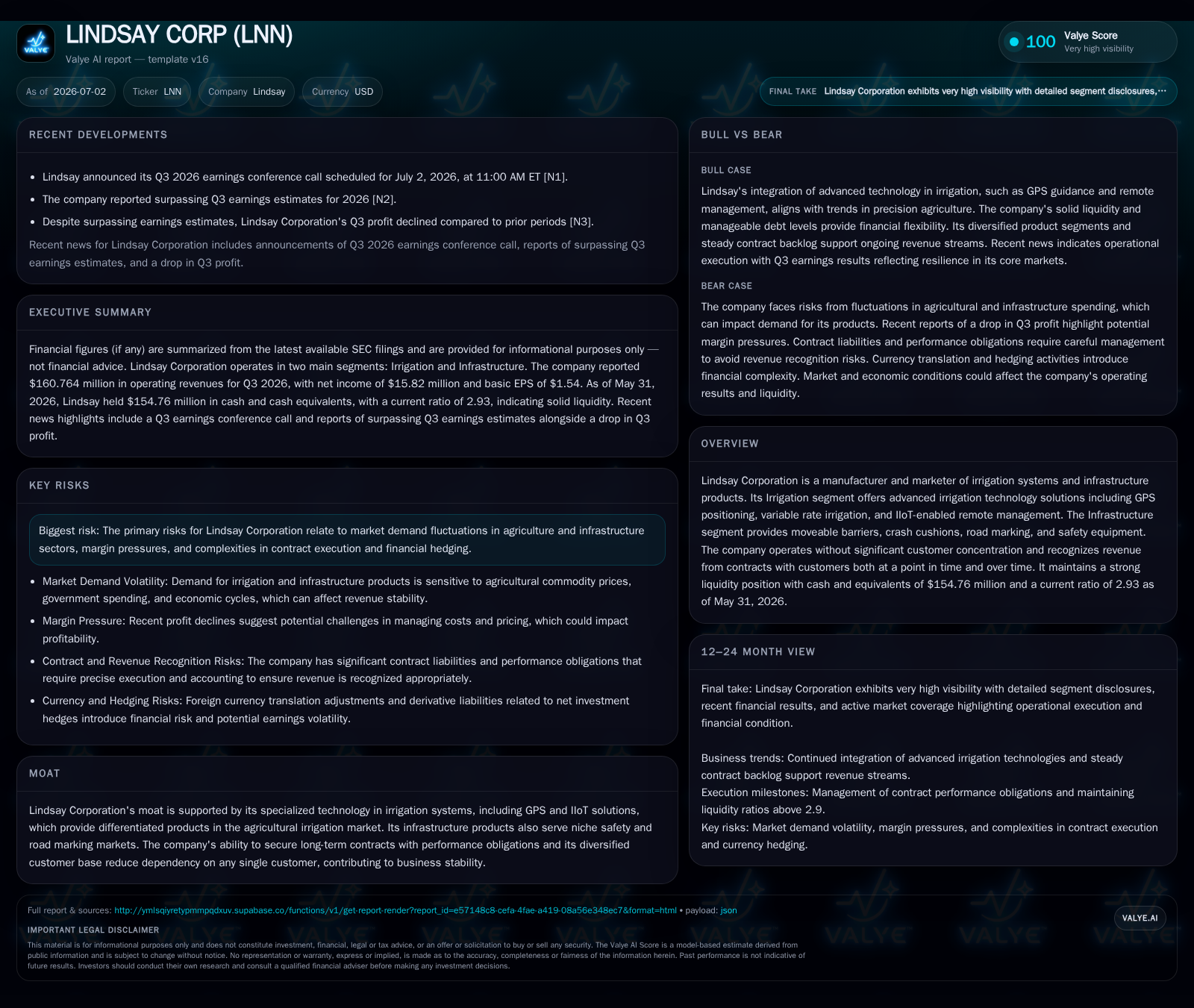 Lindsay Corporation Navigates Contract Complexities and Inflationary Pressures in Dual Irrigation and Infrastructure Markets