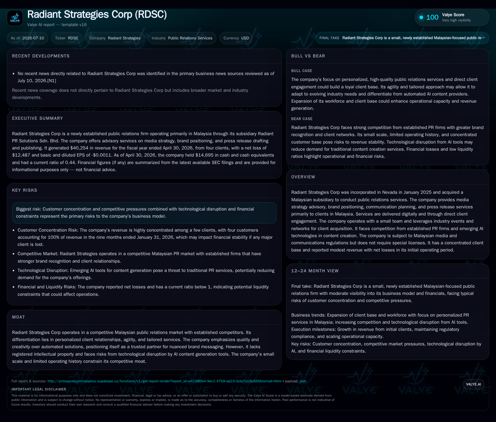 Radiant Strategies Corp Confronts Client Concentration and AI Disruption in Malaysian PR Market
