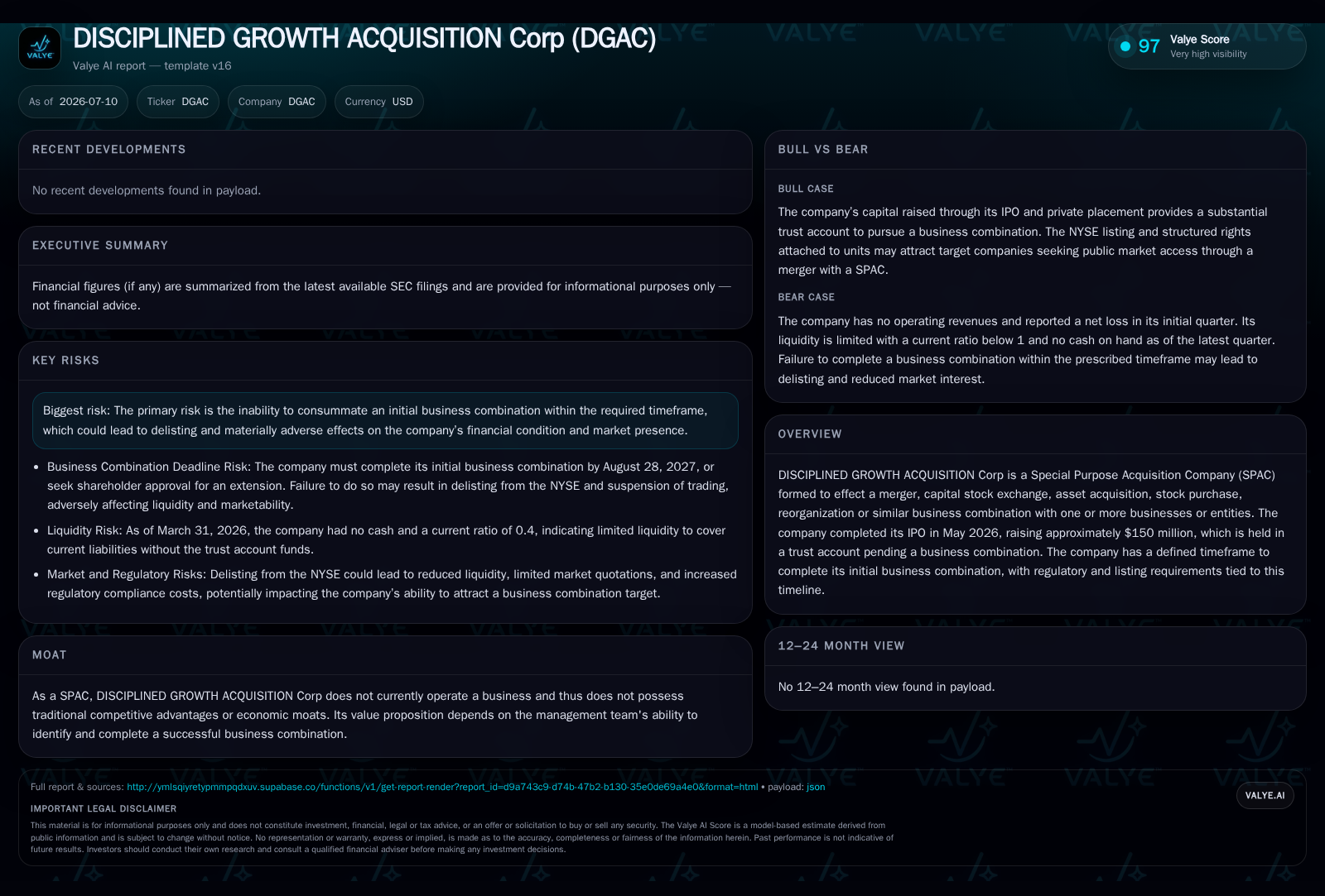 DGAC Navigates Critical Milestones in SPAC Lifecycle Amid Capital and Regulatory Constraints
