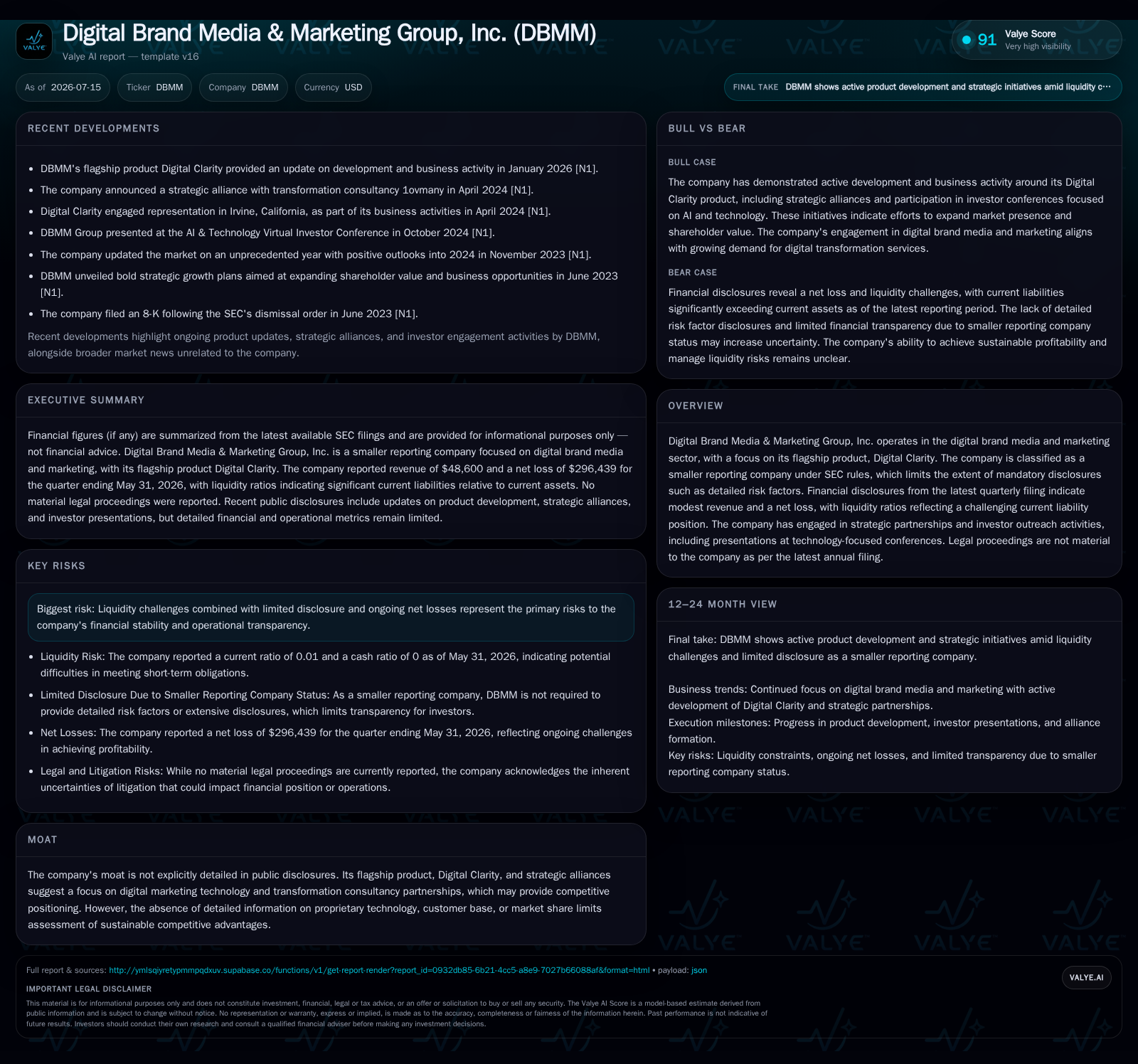 Digital Brand Media & Marketing Group Faces Critical Liquidity Challenge Despite Strategic Partnerships