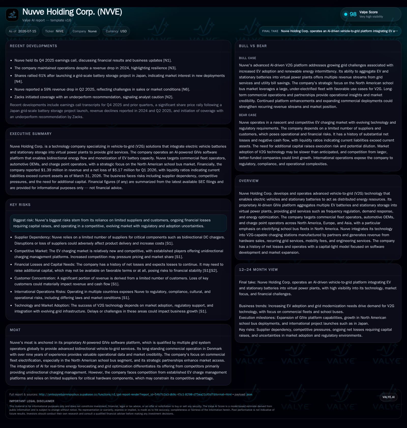 Nuvve Holding’s Evolving Virtual Power Plant Strategy Reflects Growth and Supply Risks