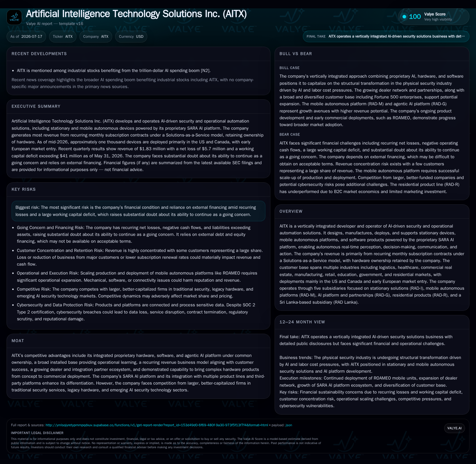 Artificial Intelligence Technology Solutions’ Subscription Model Scales as Autonomous Security Platform Expands