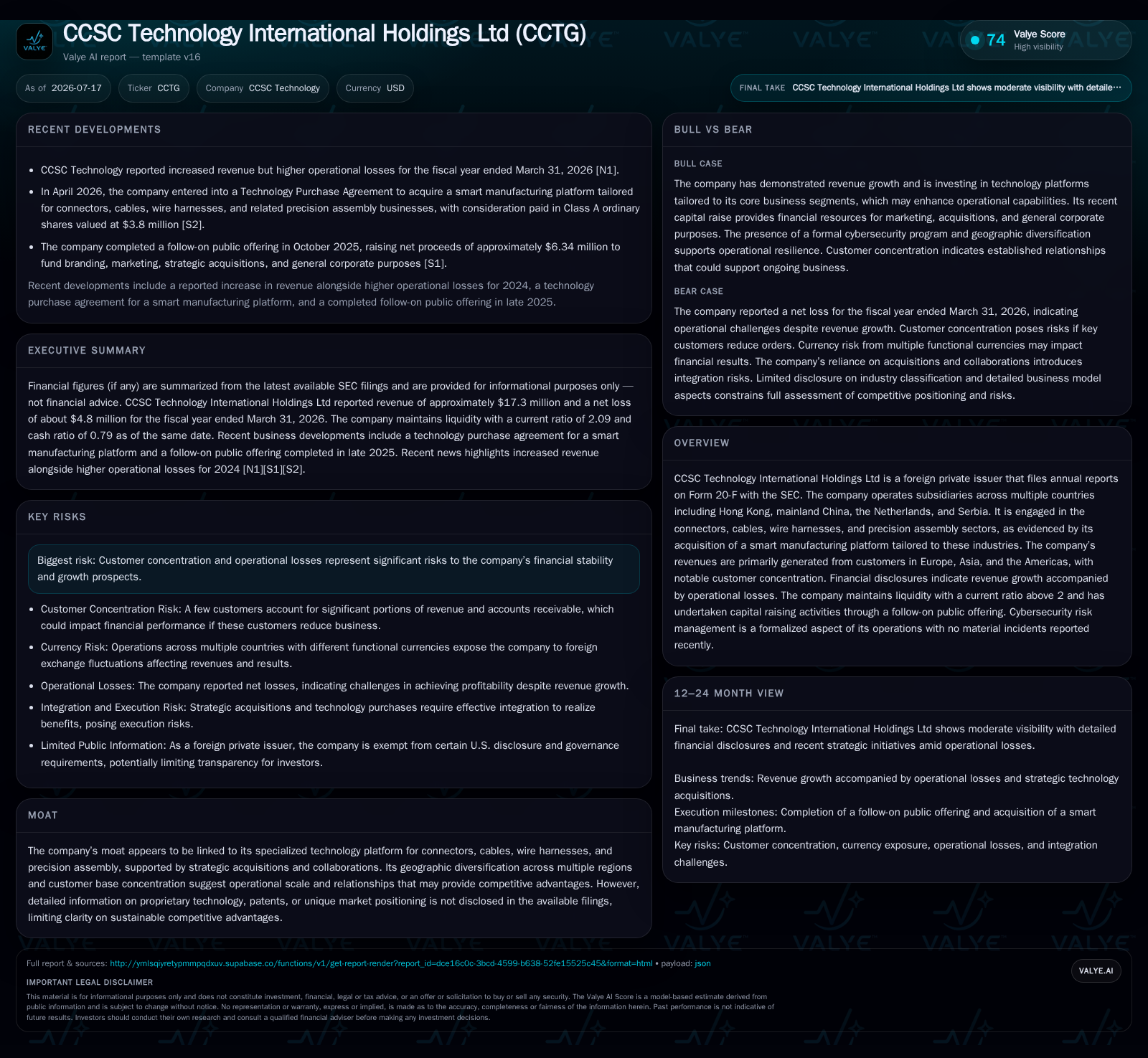 Smart Manufacturing Platform Acquisition Marks Strategic Shift for CCSC Technology Amid Operational Losses