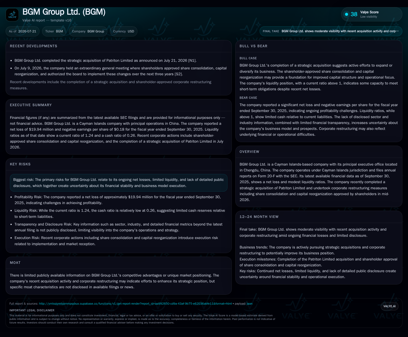 BGM Group Advances AI and Biopharmaceutical Integration Amid Capital Restructuring