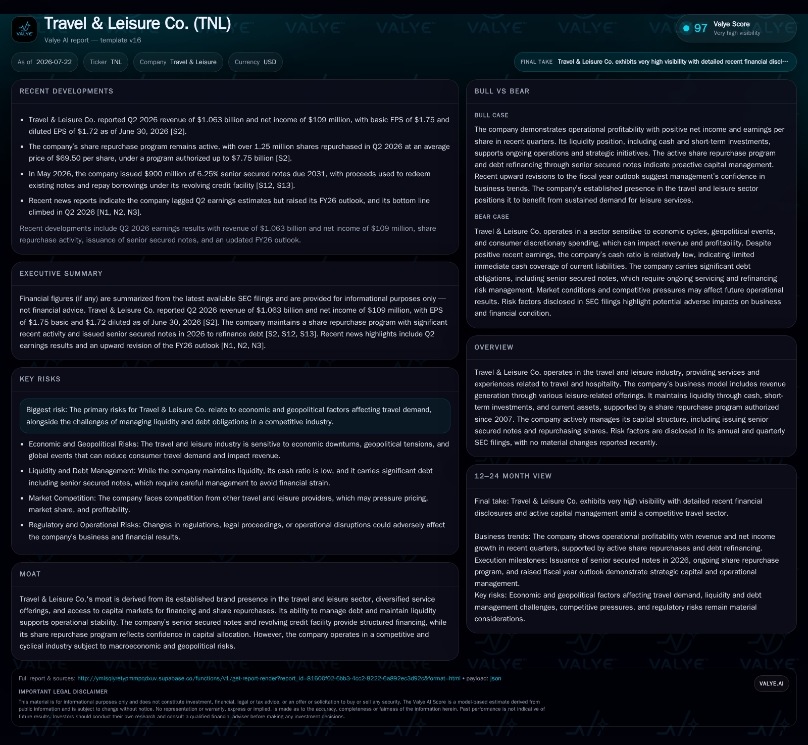 Travel & Leisure Co. Shares Insights on Q2 Earnings, Capital Management and Market Sensitivity