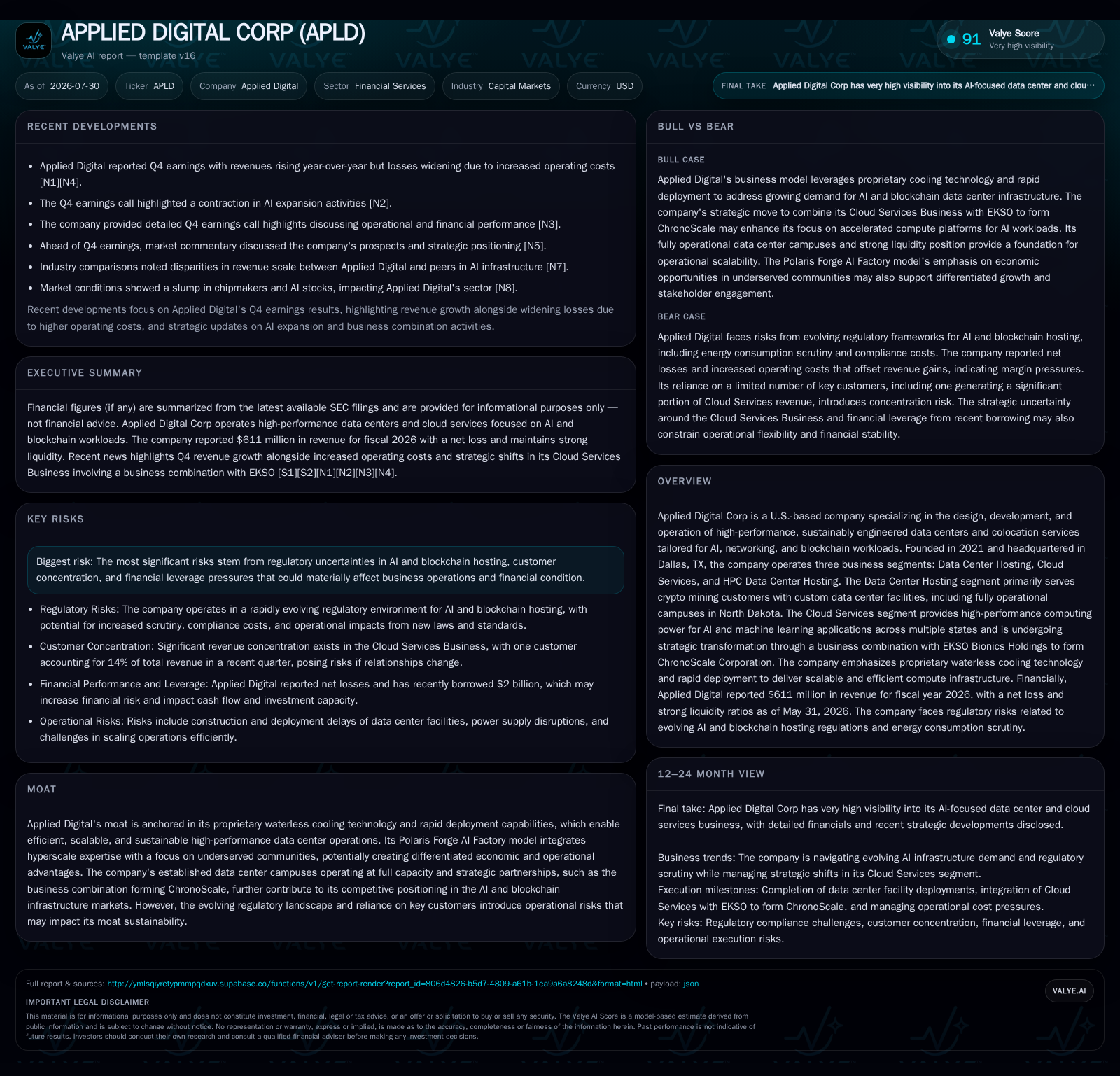 Applied Digital Advances AI and HPC Data Center Capacity with Proprietary Cooling Amid Customer Concentration Risks