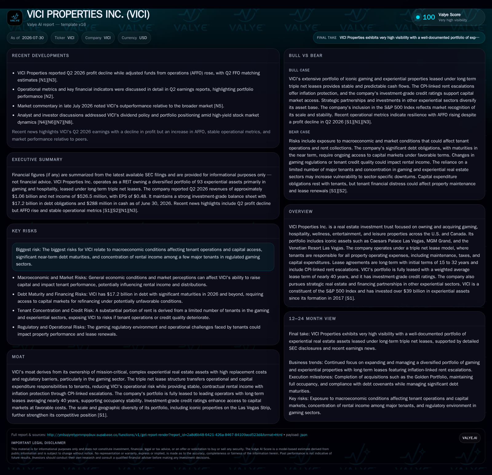 VICI Properties' Lease Stability and Capital Strategy Under the 2026 Q2 Lens