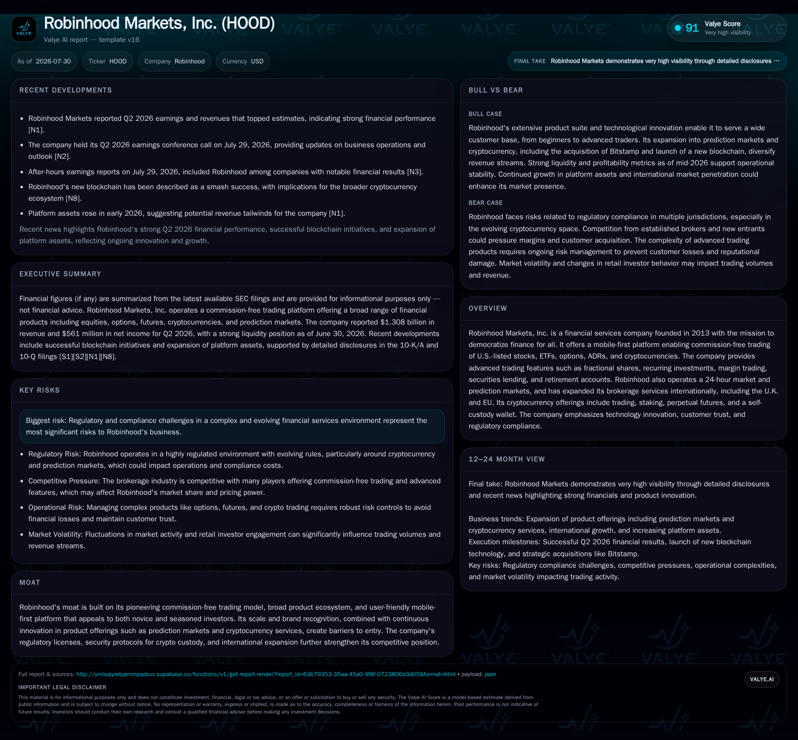 Robinhood Markets Advances Commission-Free Innovation While Managing Regulatory Headwinds