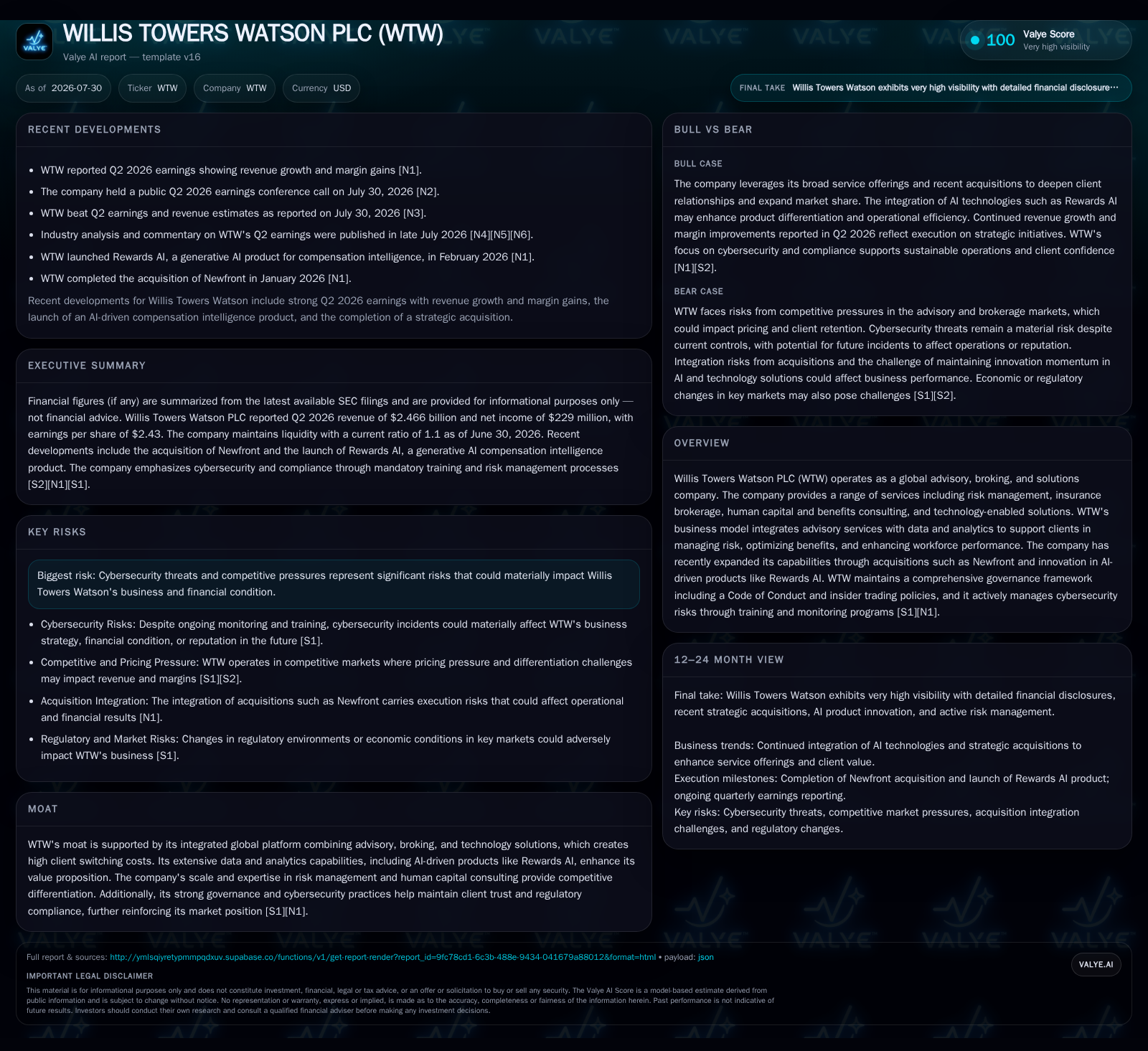Willis Towers Watson Advances AI Integration and Margin Expansion in Q2 2026