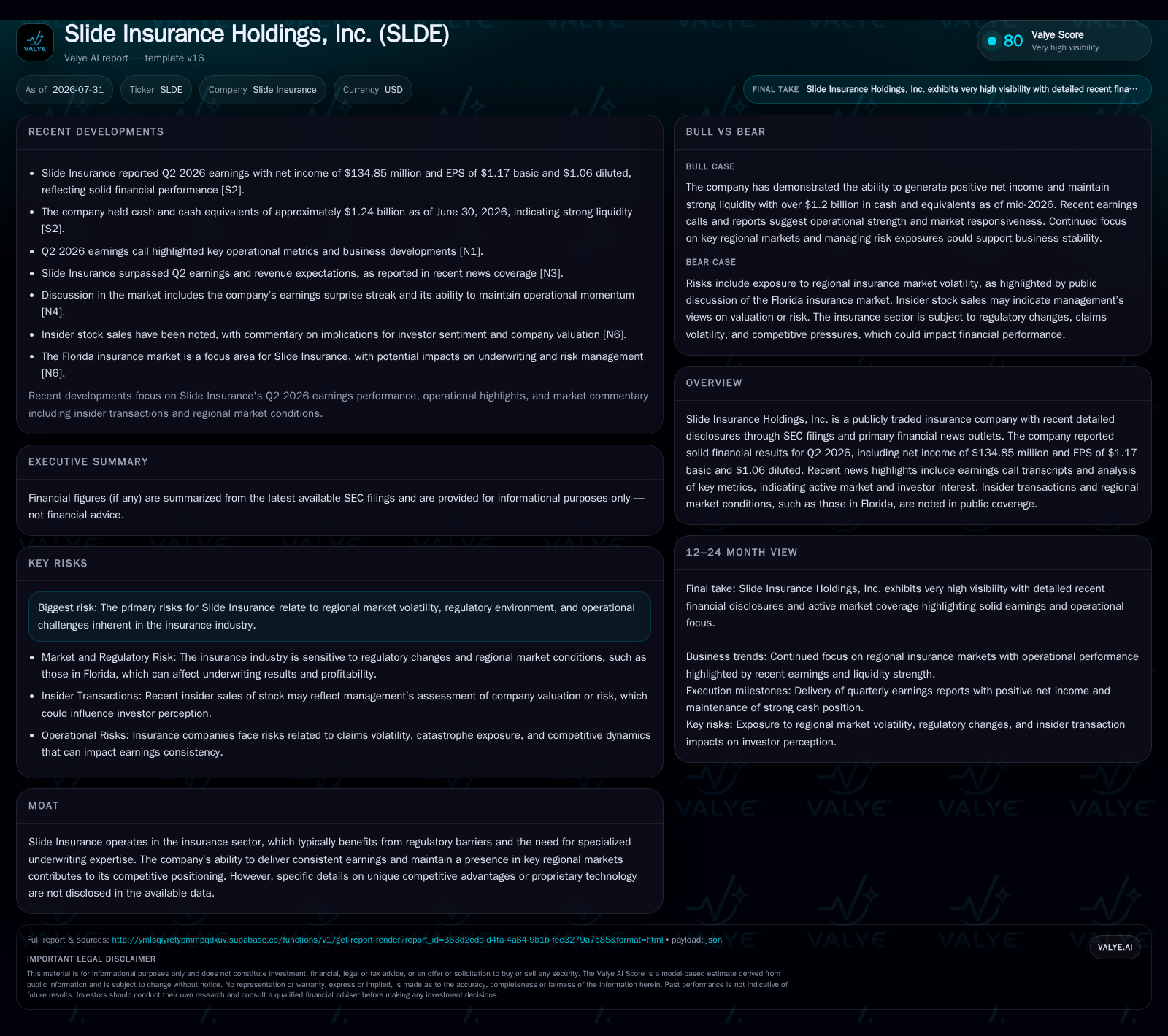 Slide Insurance Demonstrates Underwriting Discipline in Q2 with Strong Earnings and Regional Focus